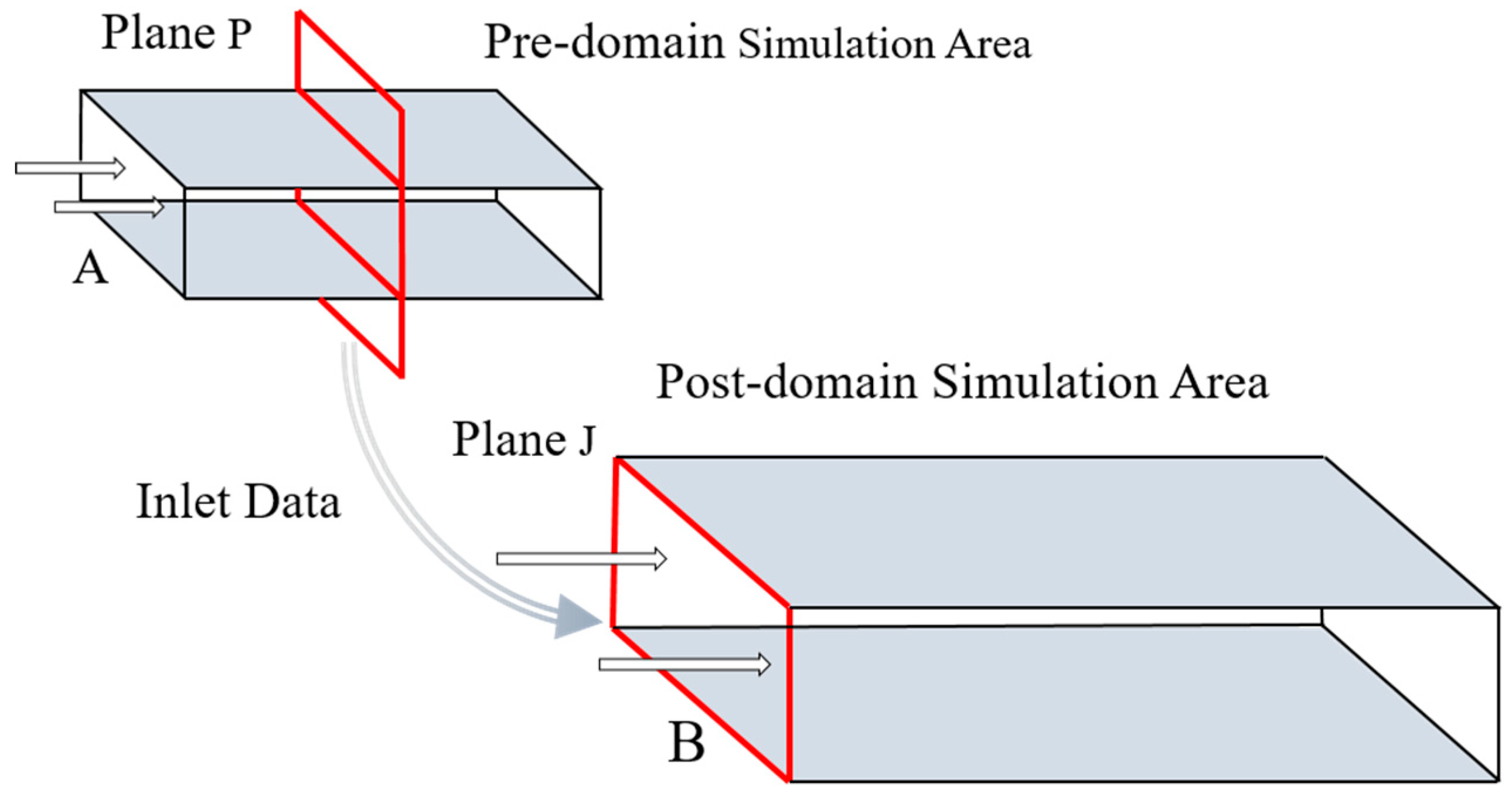 Preprints 82171 g001