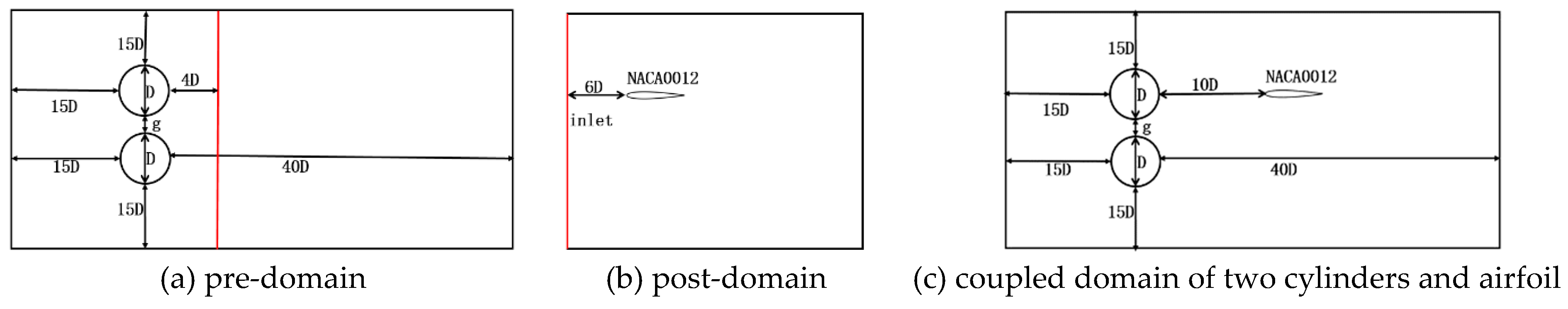 Preprints 82171 g013