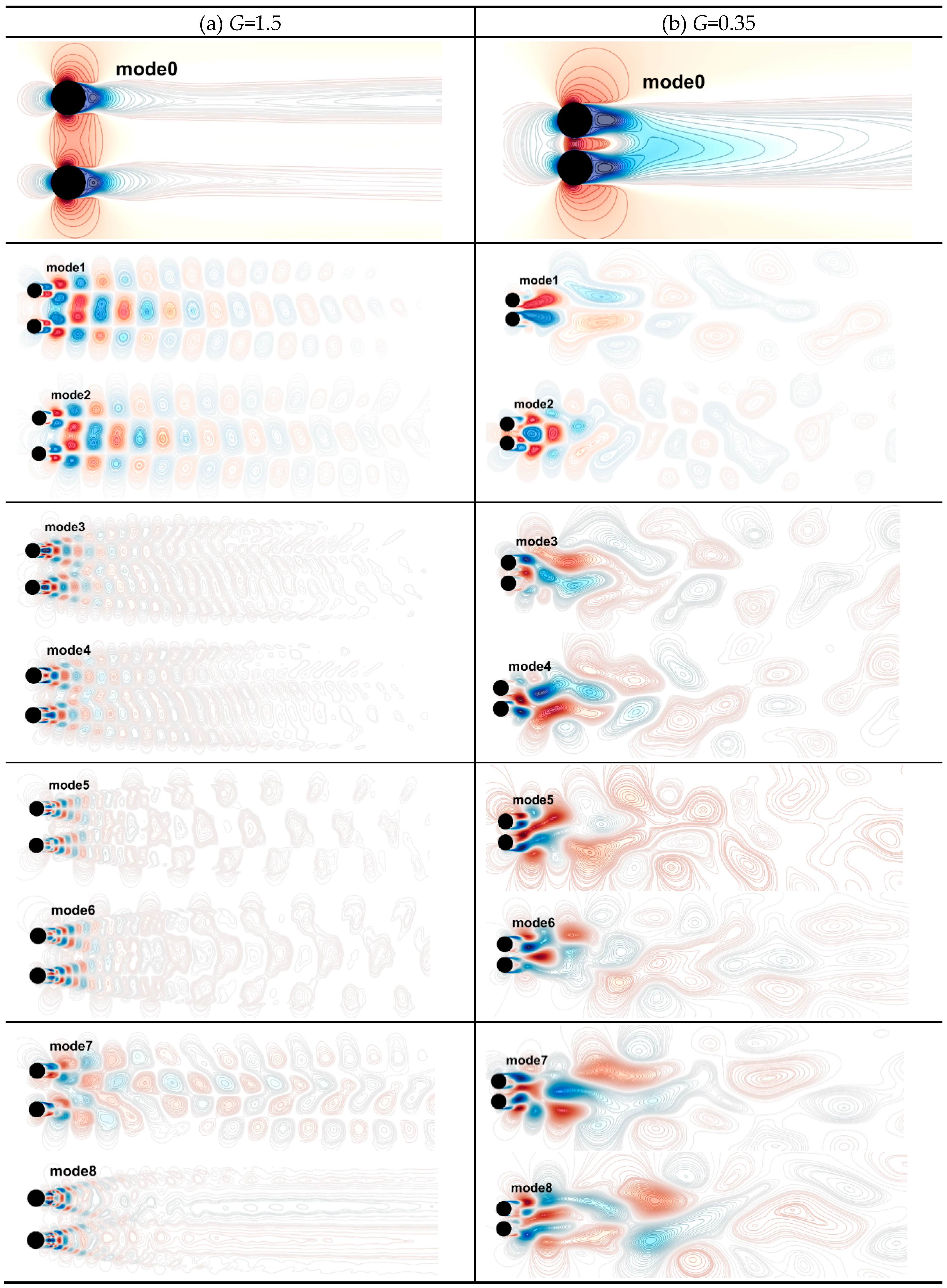 Preprints 82171 i002