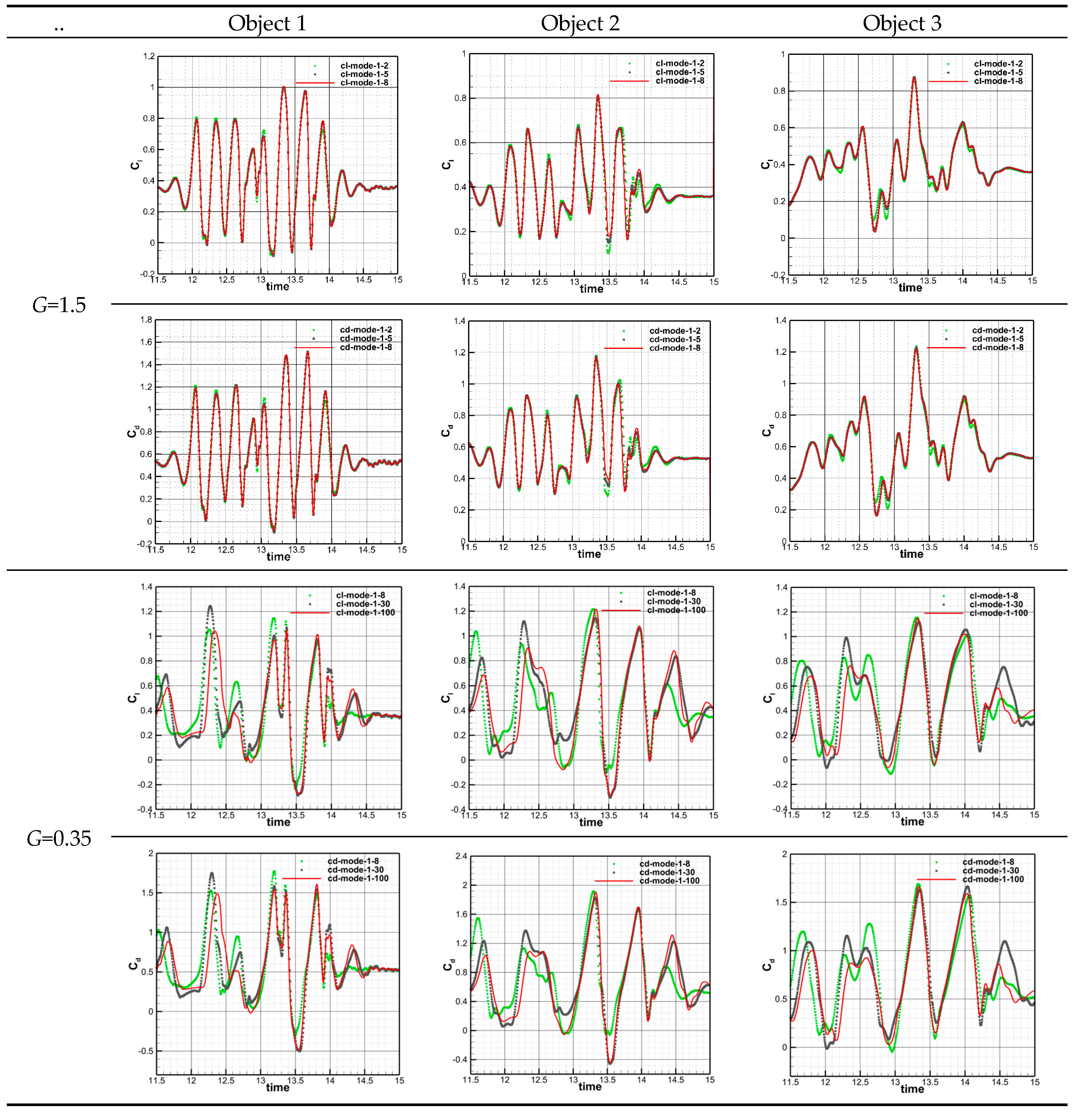 Preprints 82171 i003