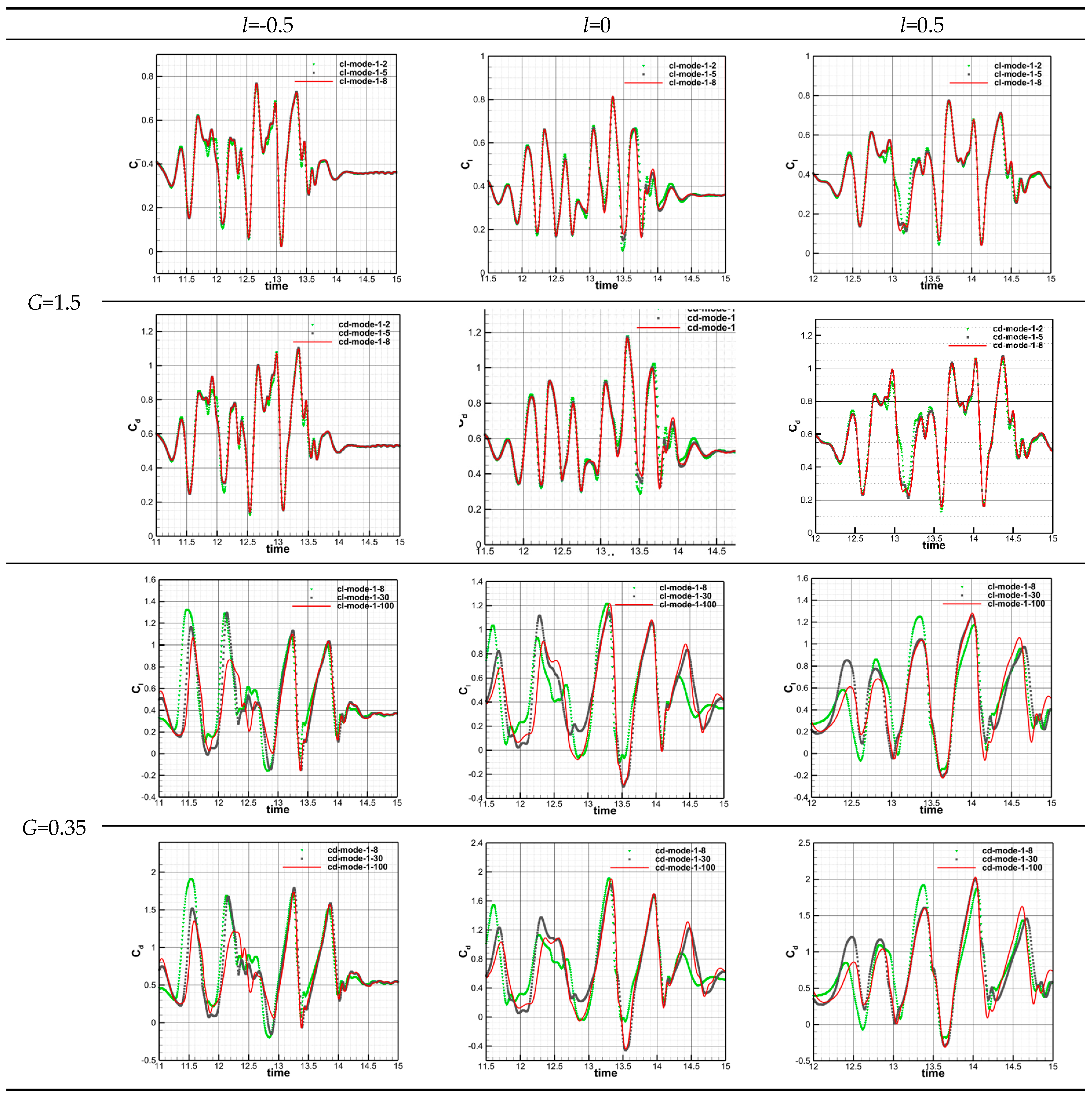 Preprints 82171 i004