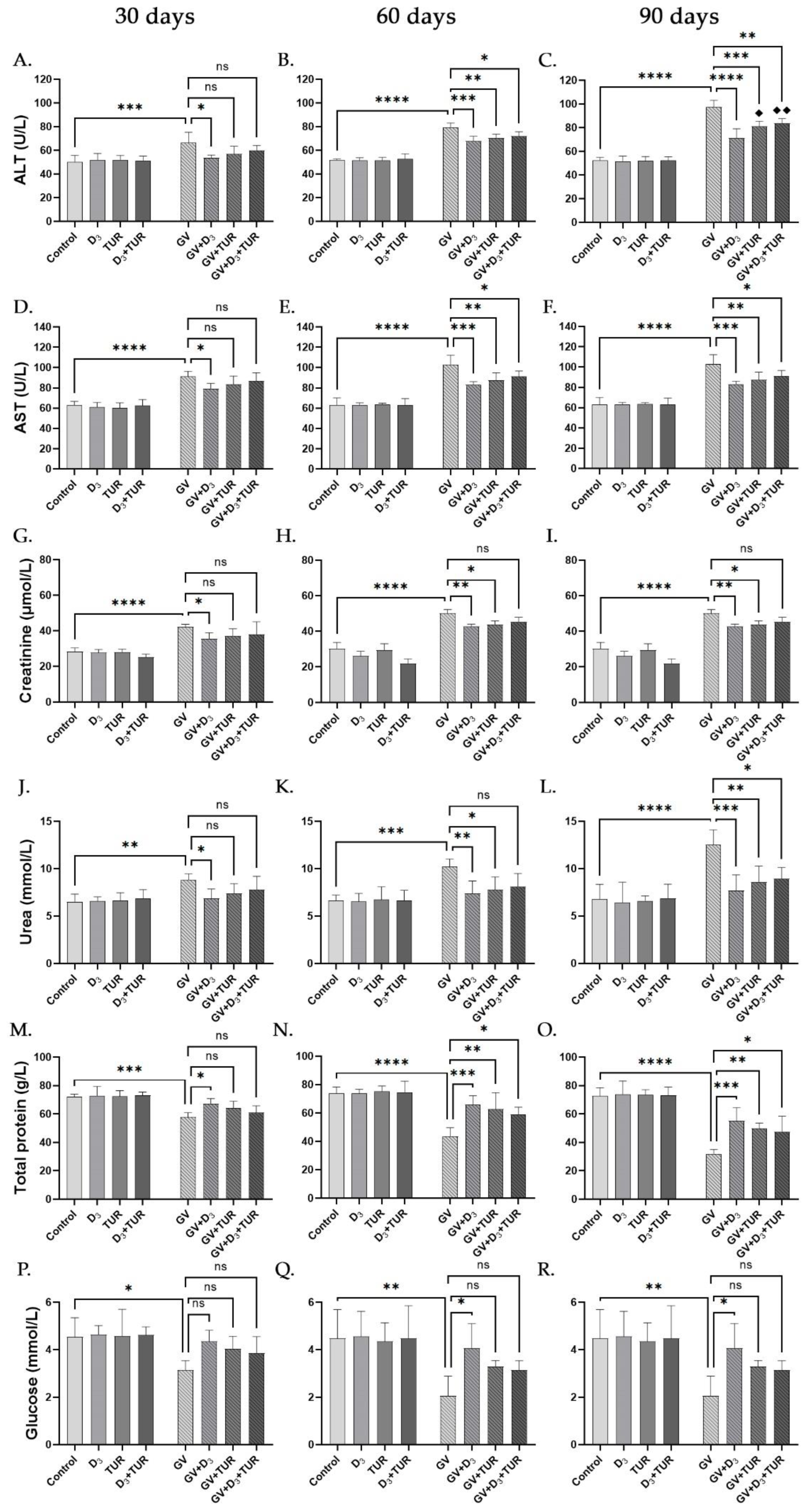 Preprints 91439 g004