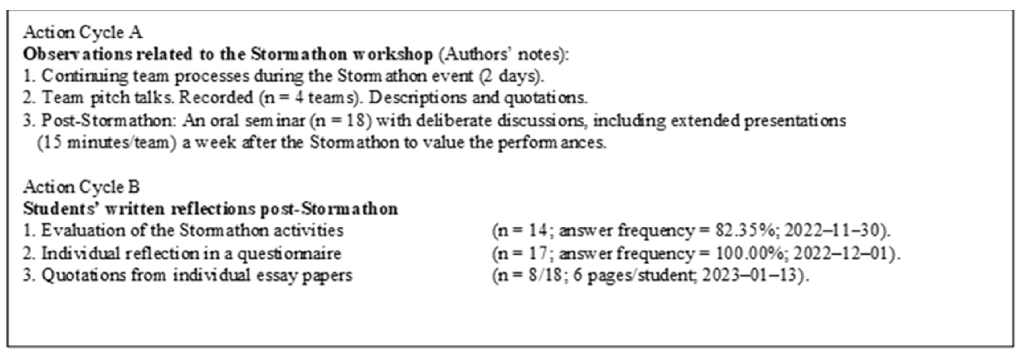 Preprints 107307 i002