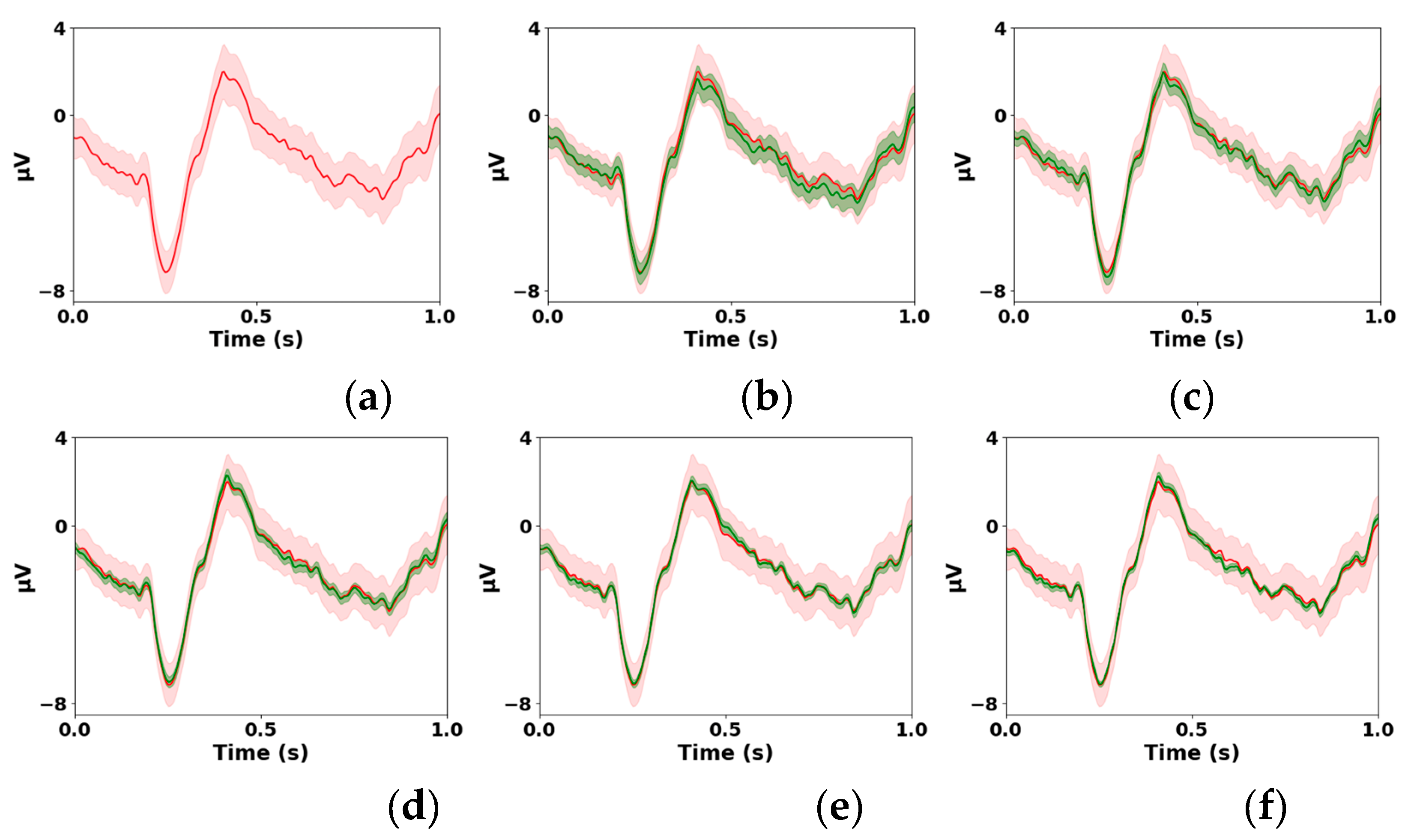 Preprints 79431 g001