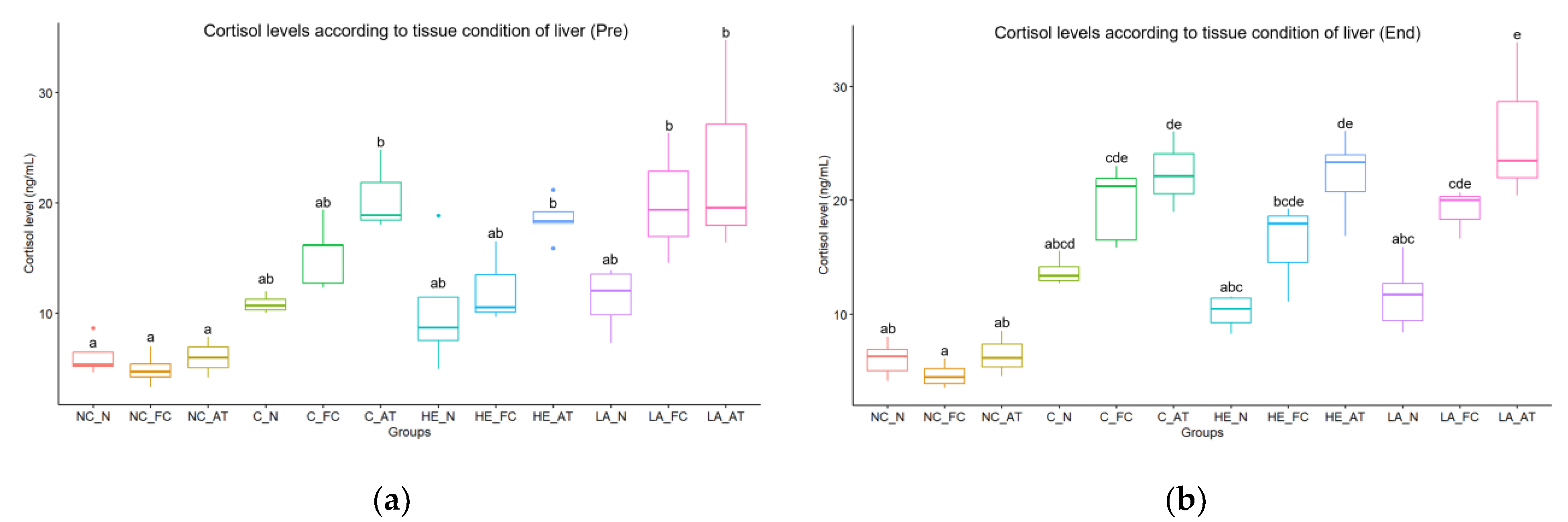 Preprints 73569 g003