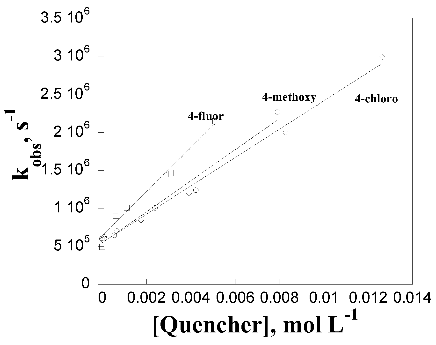 Preprints 104231 g008