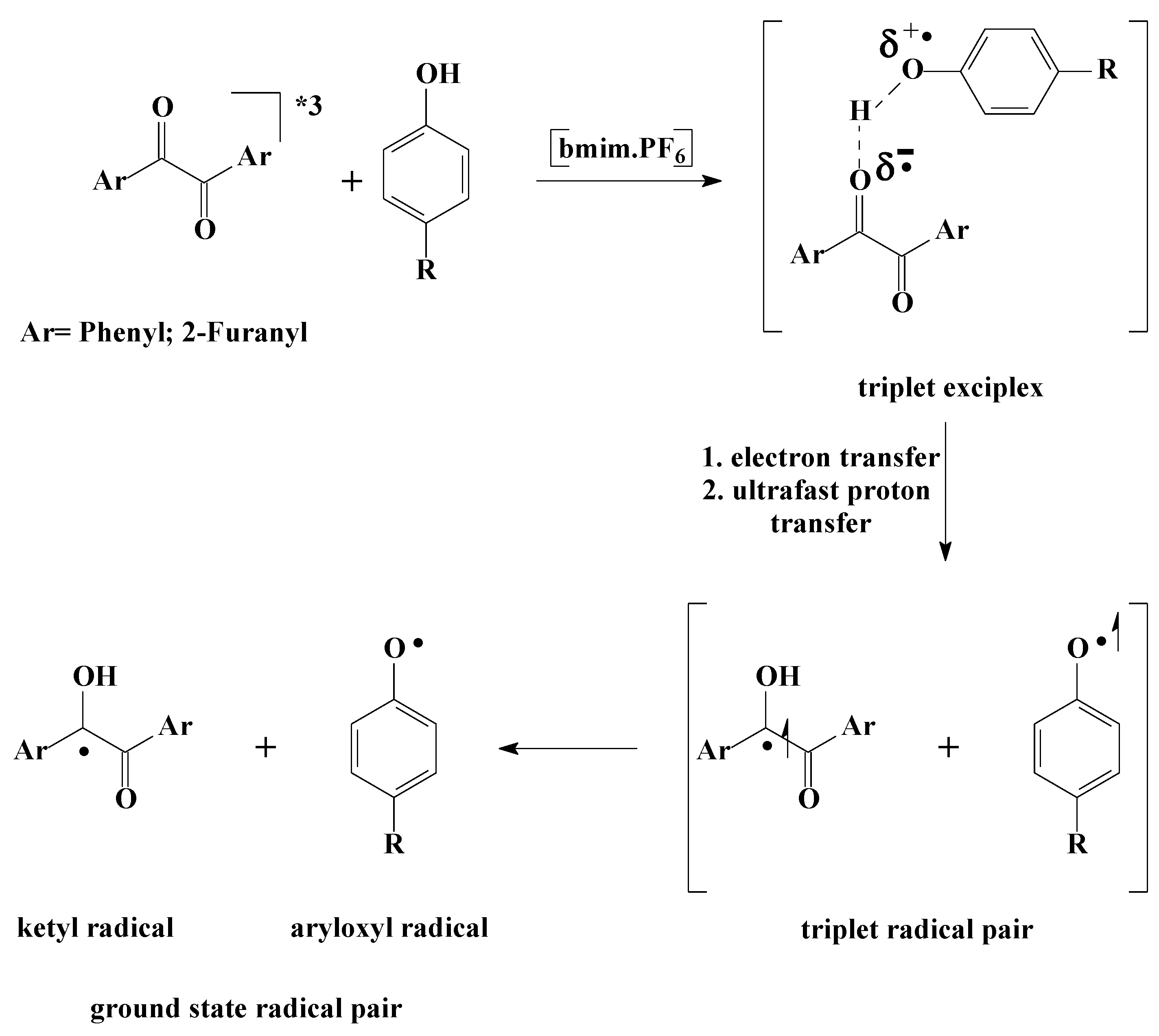 Preprints 104231 sch001