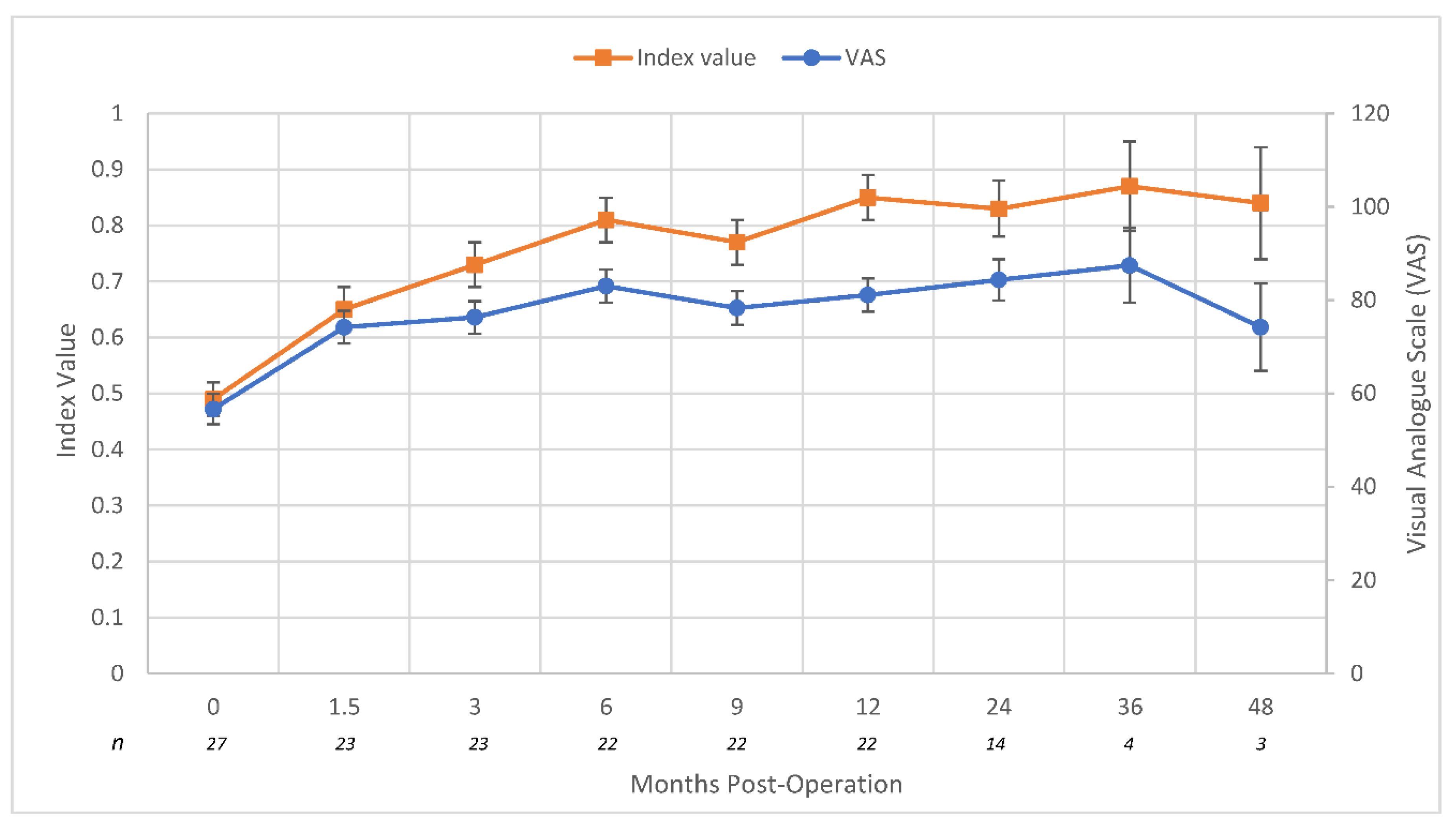 Preprints 79435 g001