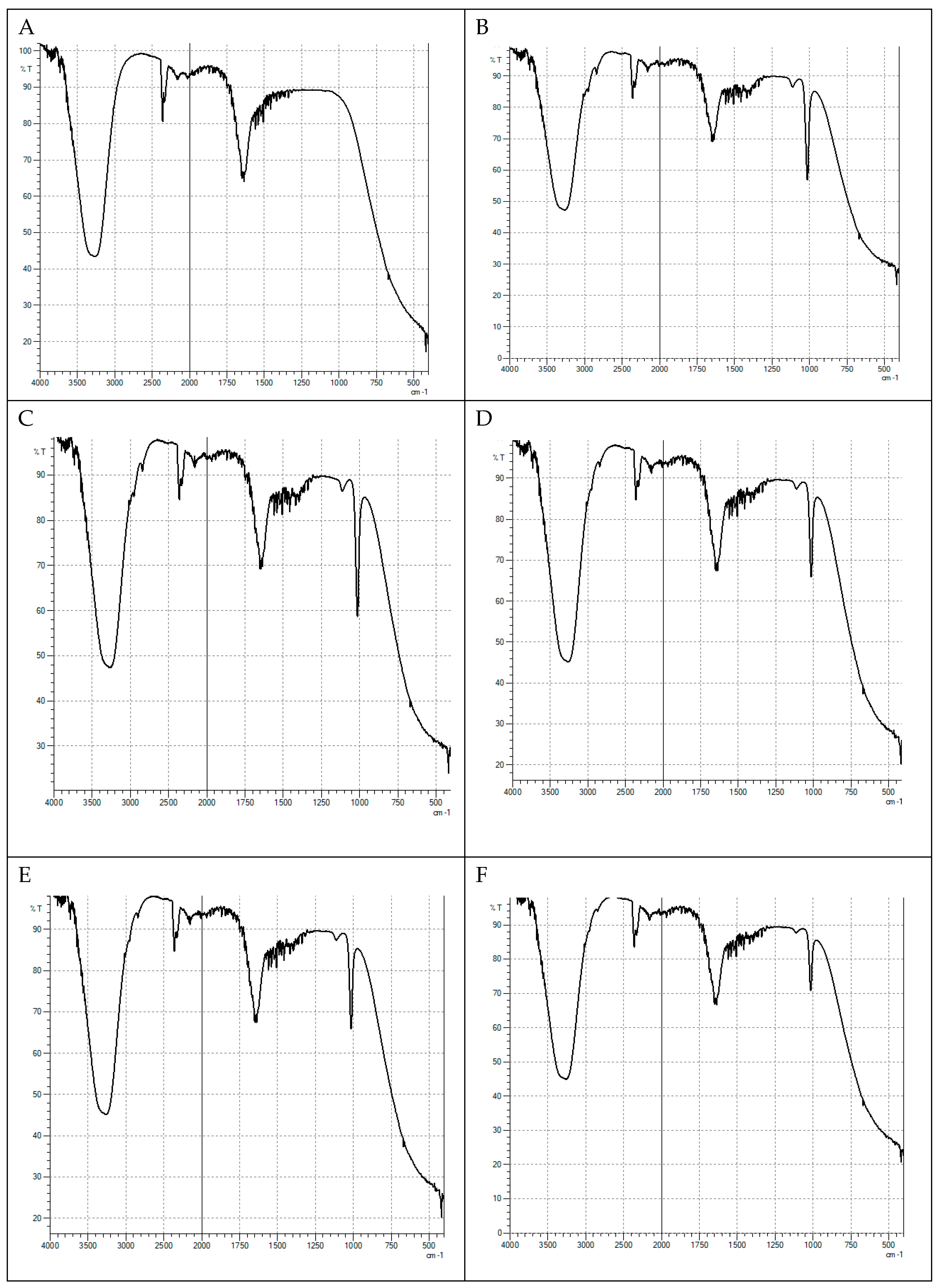 Preprints 90045 g012