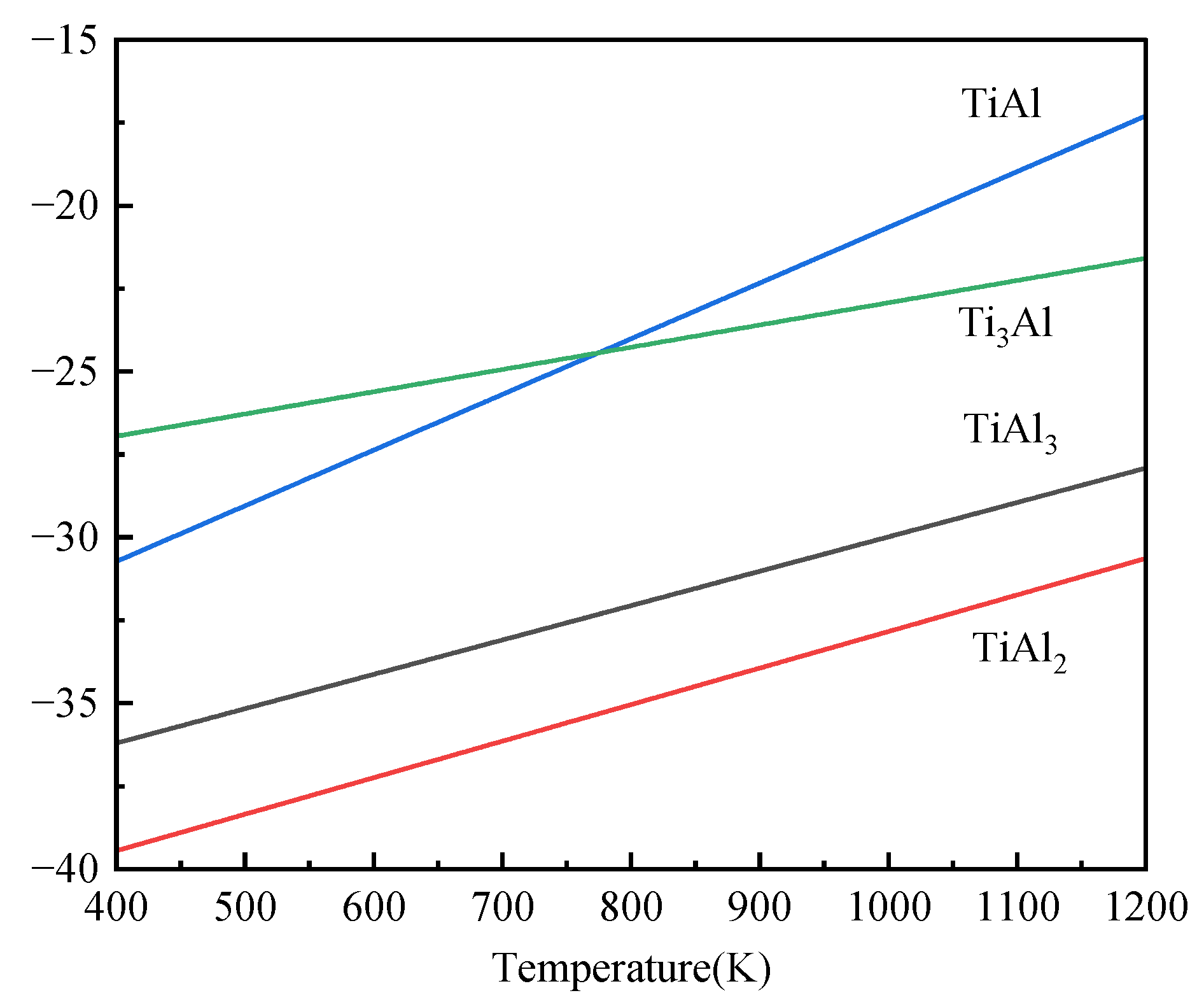 Preprints 77431 g008