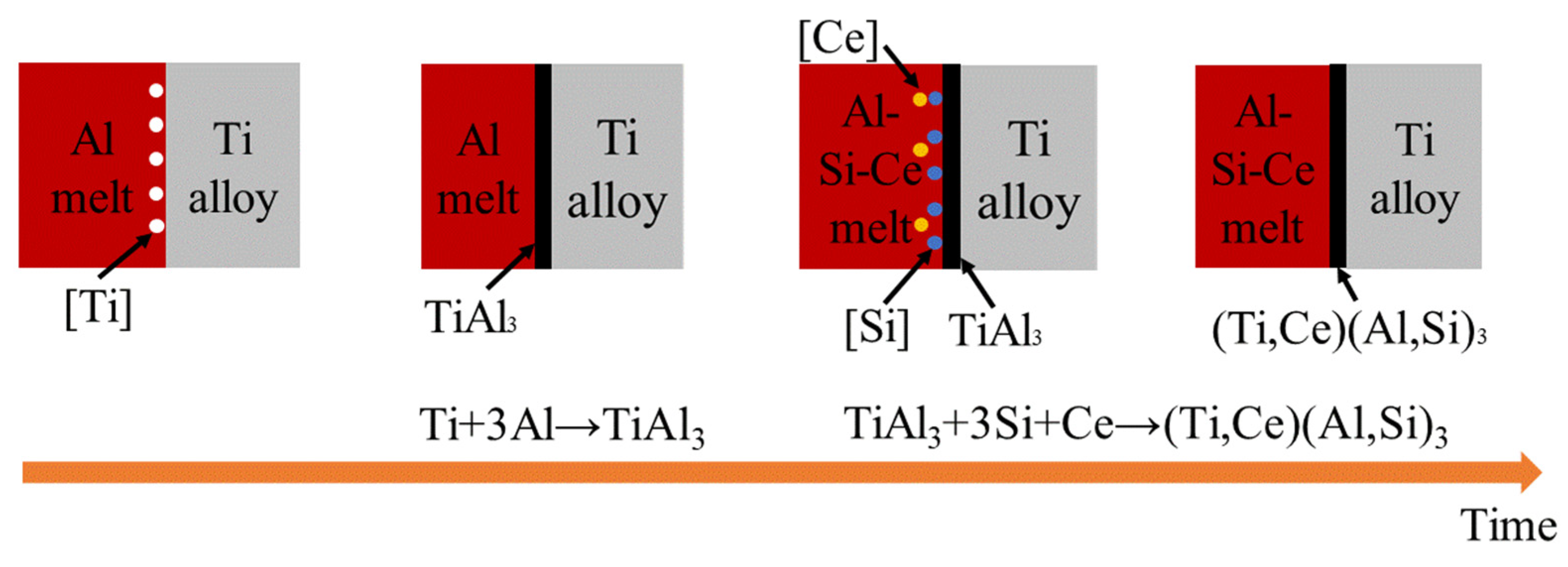 Preprints 77431 g009