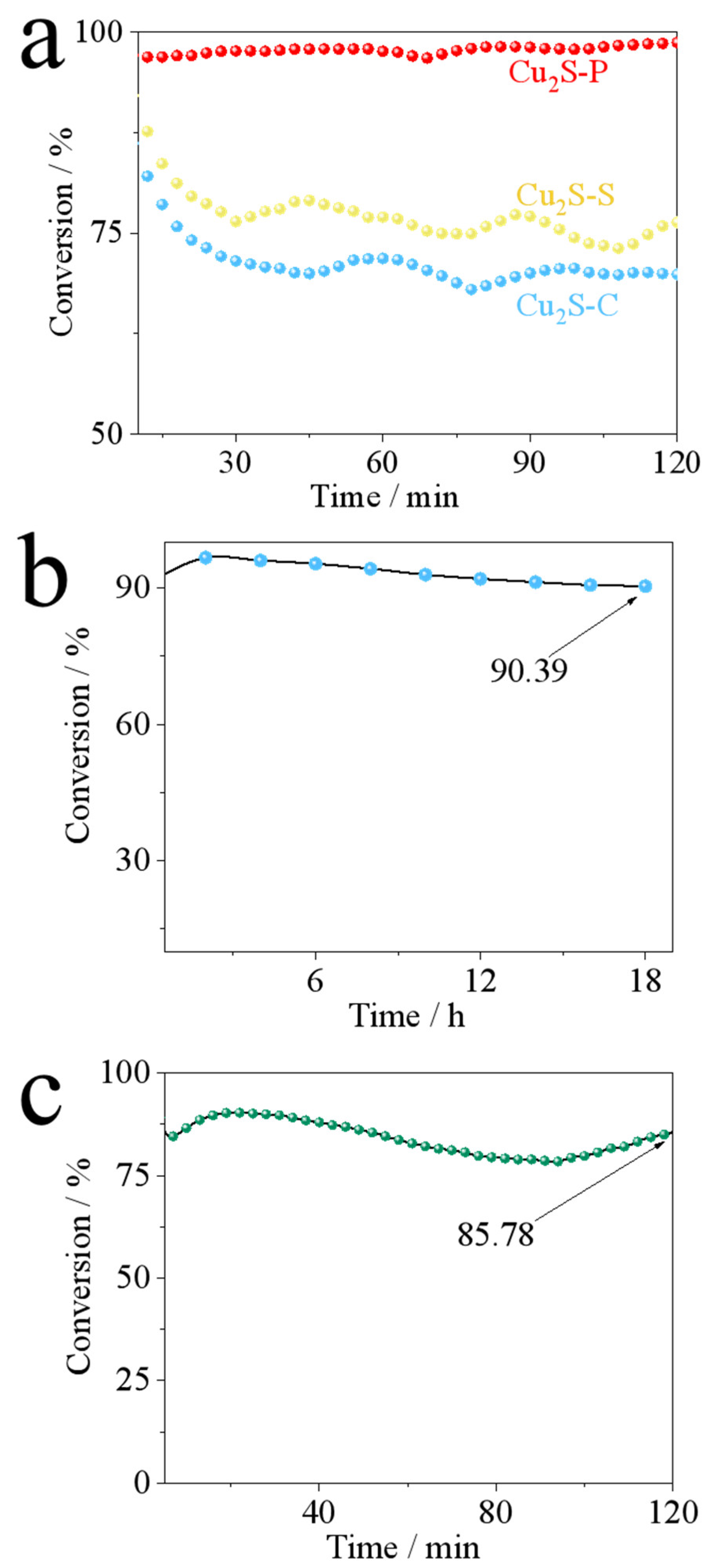 Preprints 96380 g001