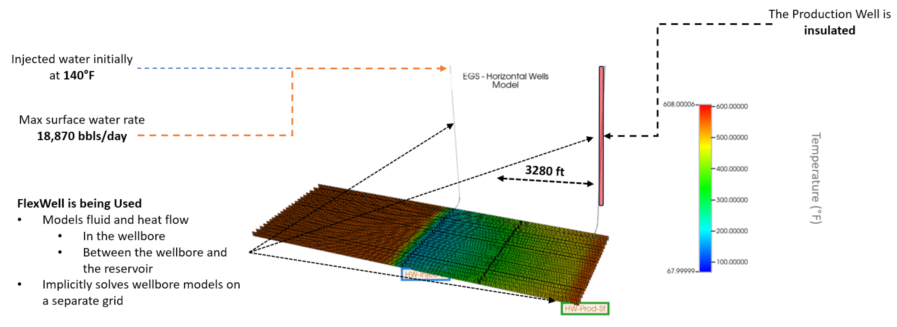 Preprints 108627 g008