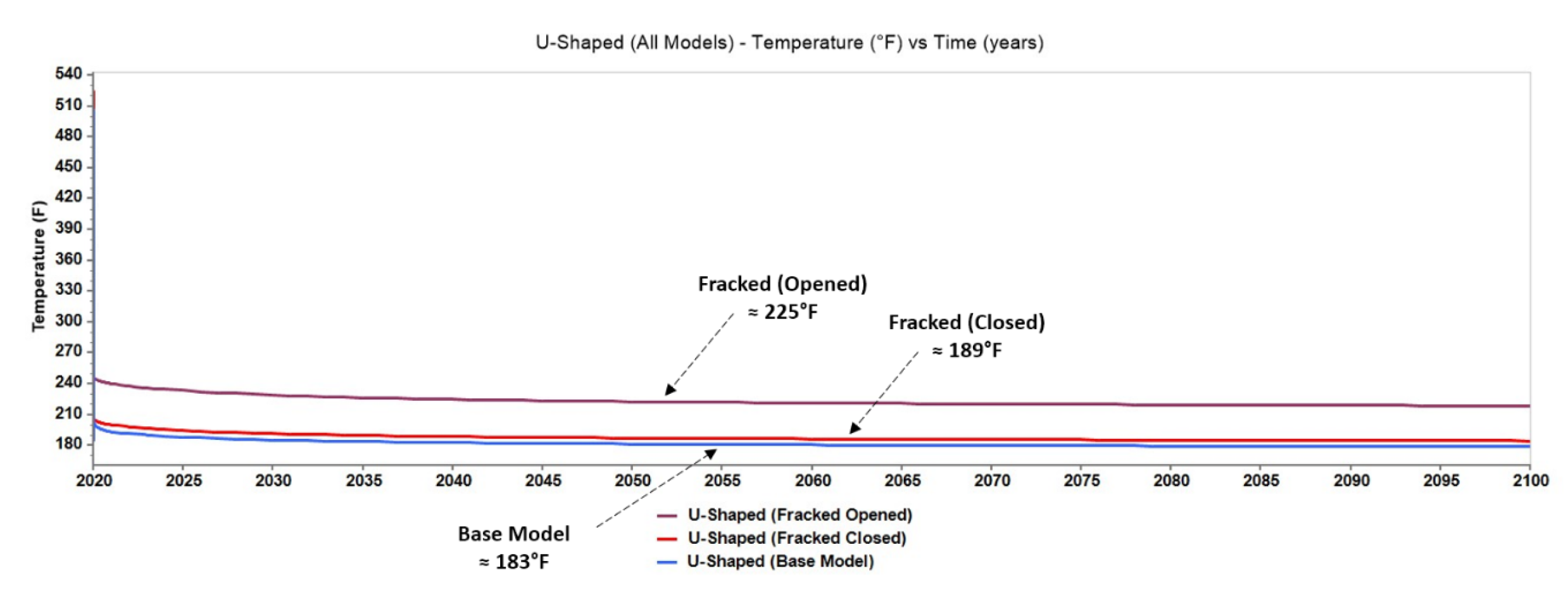 Preprints 108627 g014