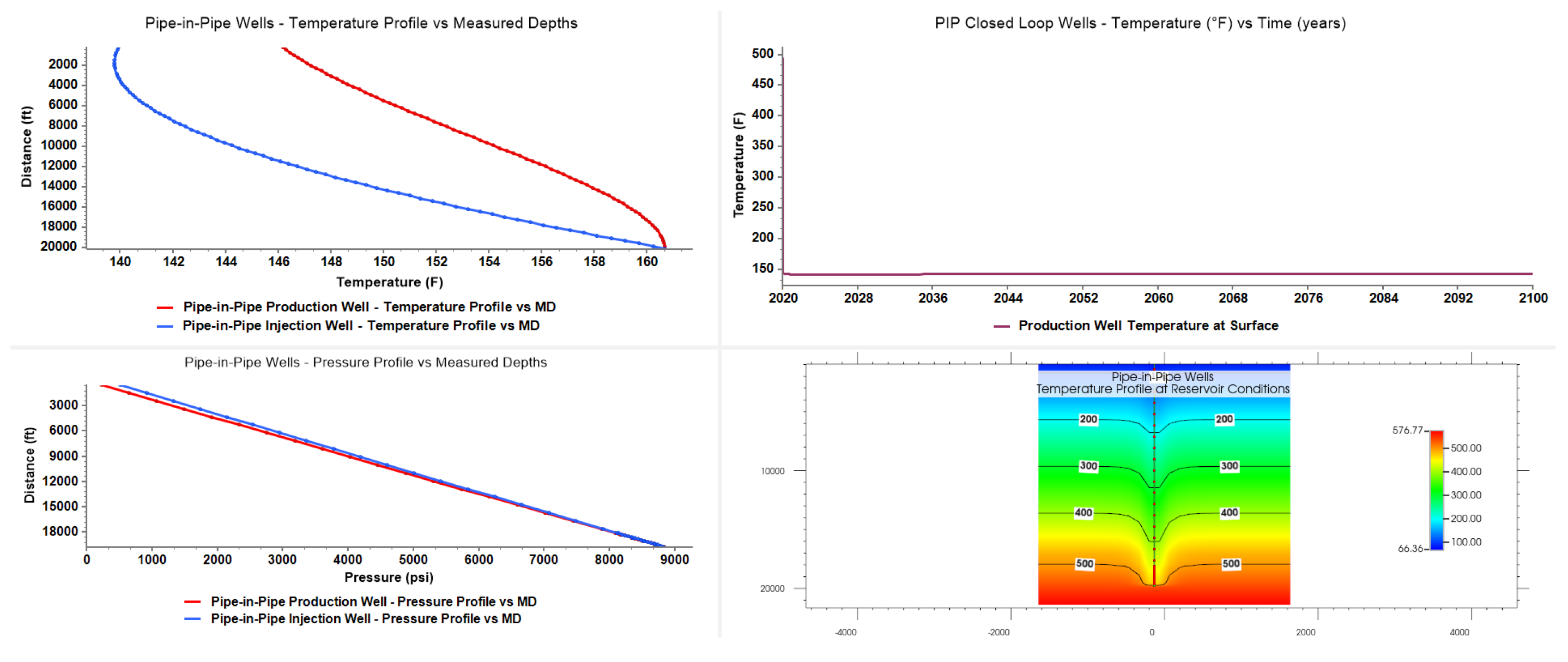 Preprints 108627 g016