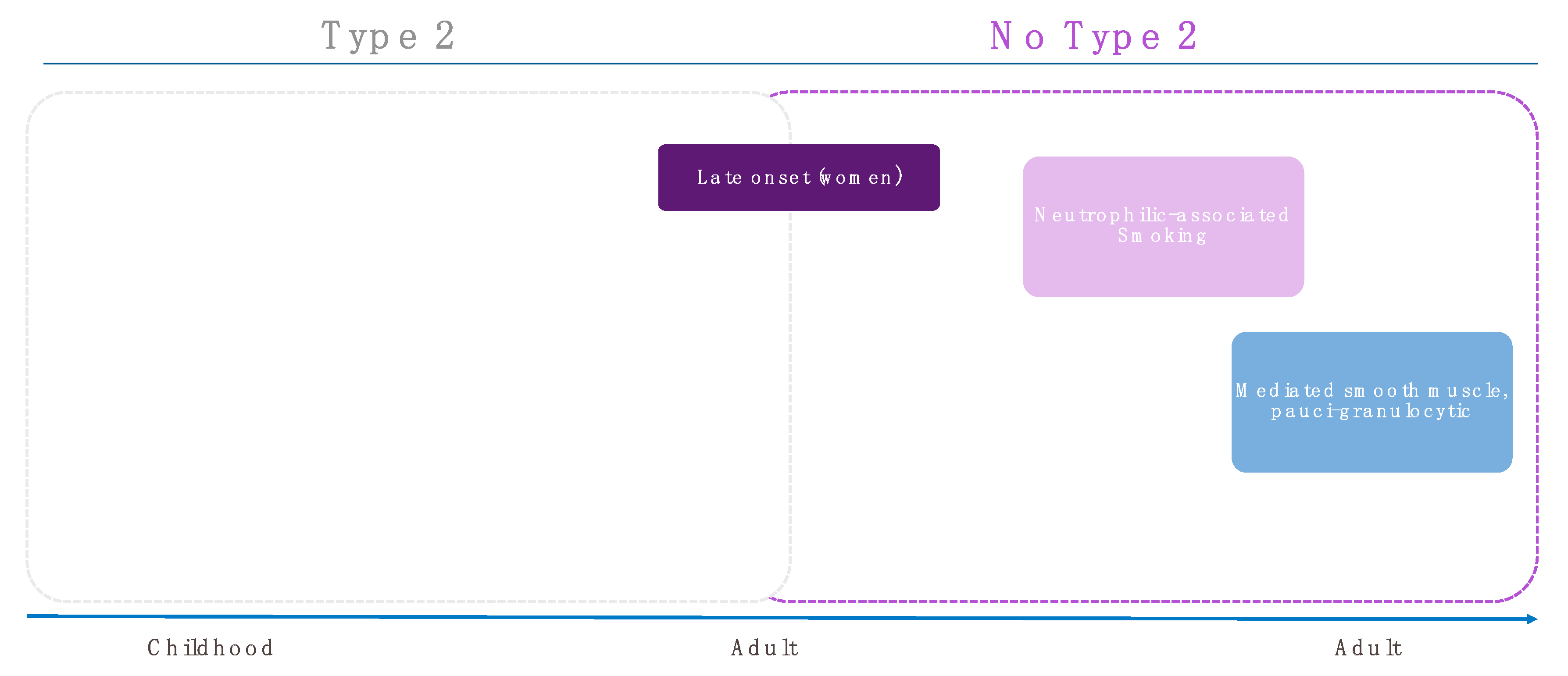 Preprints 80272 g002