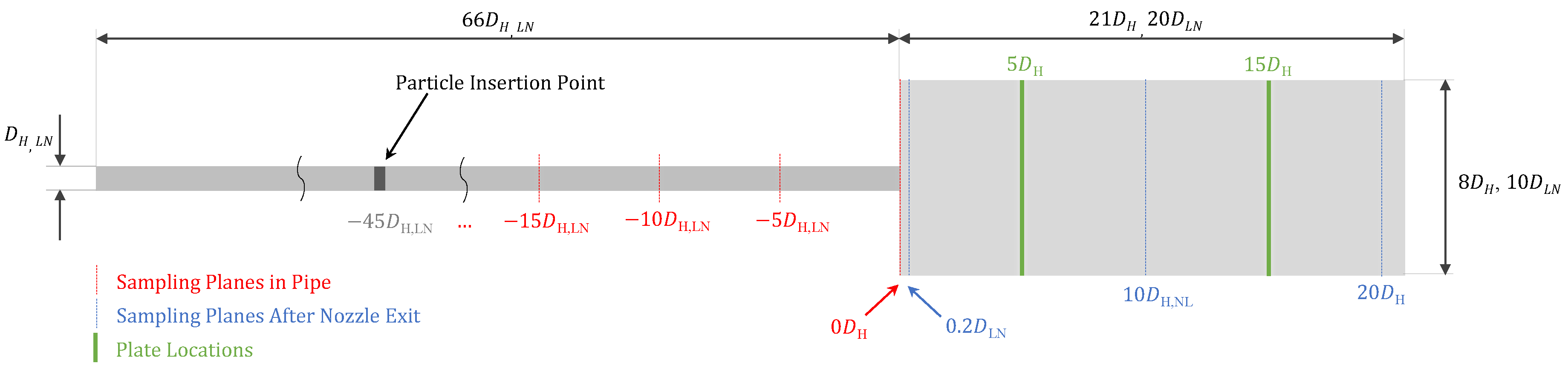 Preprints 78726 g001