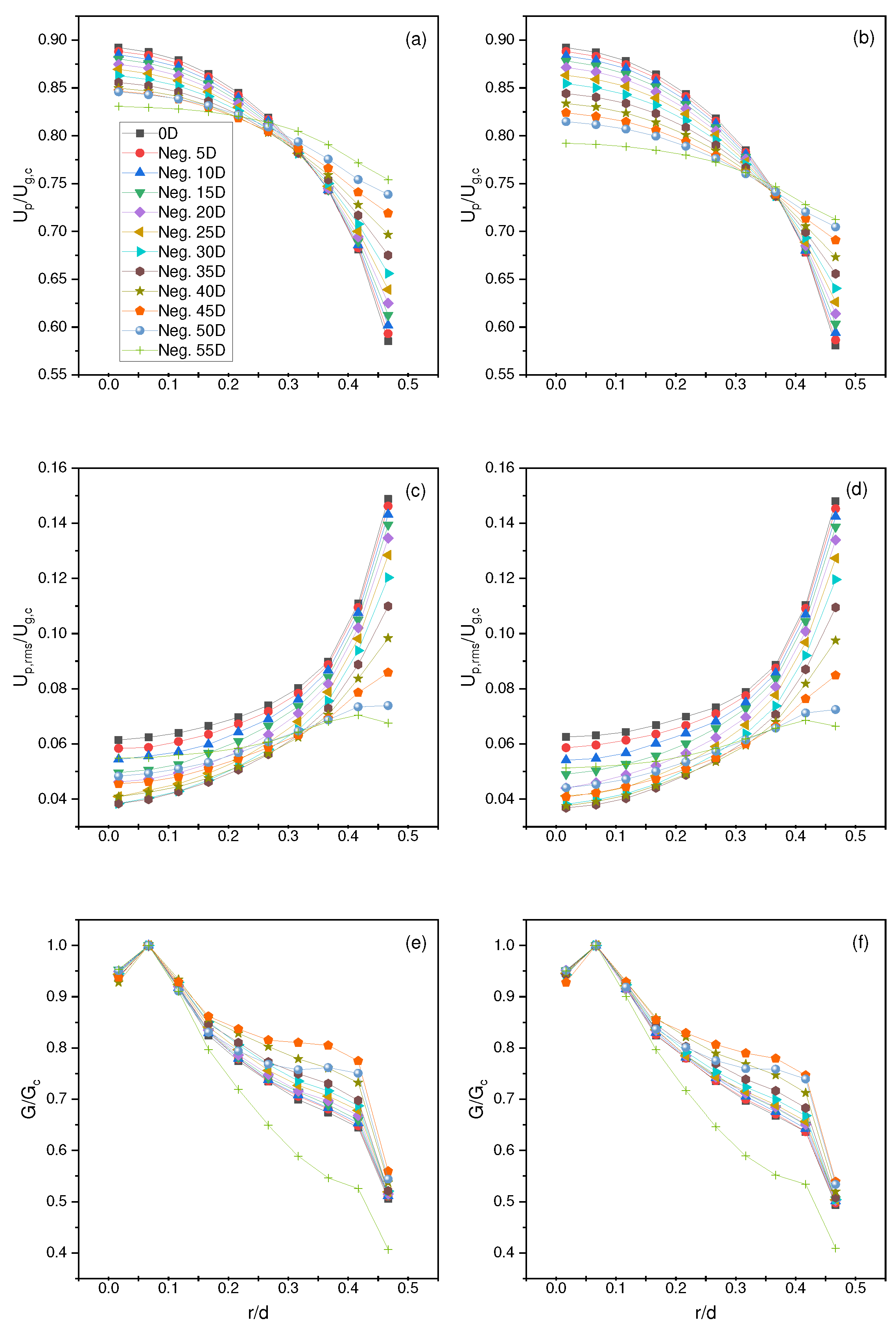 Preprints 78726 g002