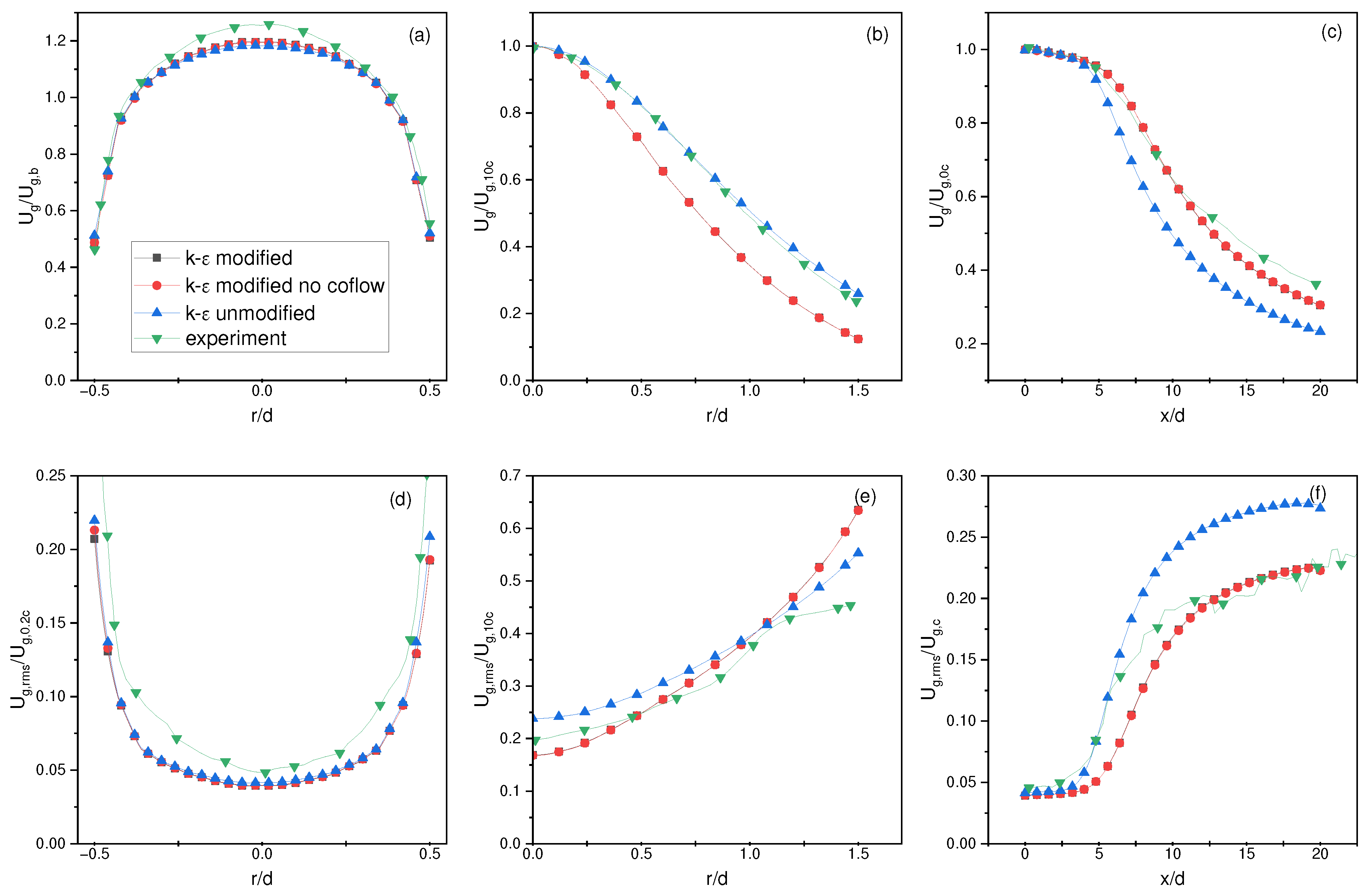 Preprints 78726 g006