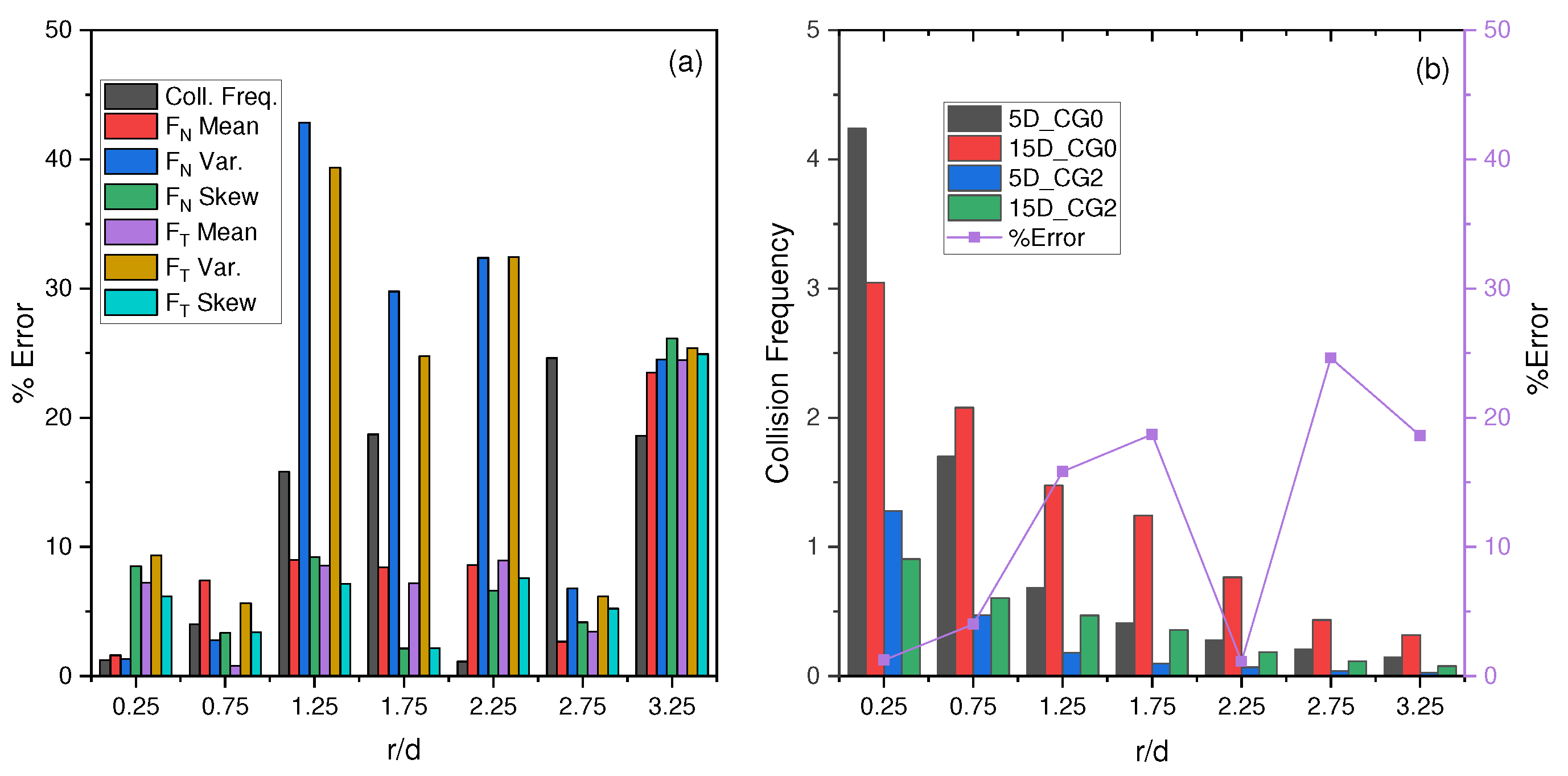 Preprints 78726 g009