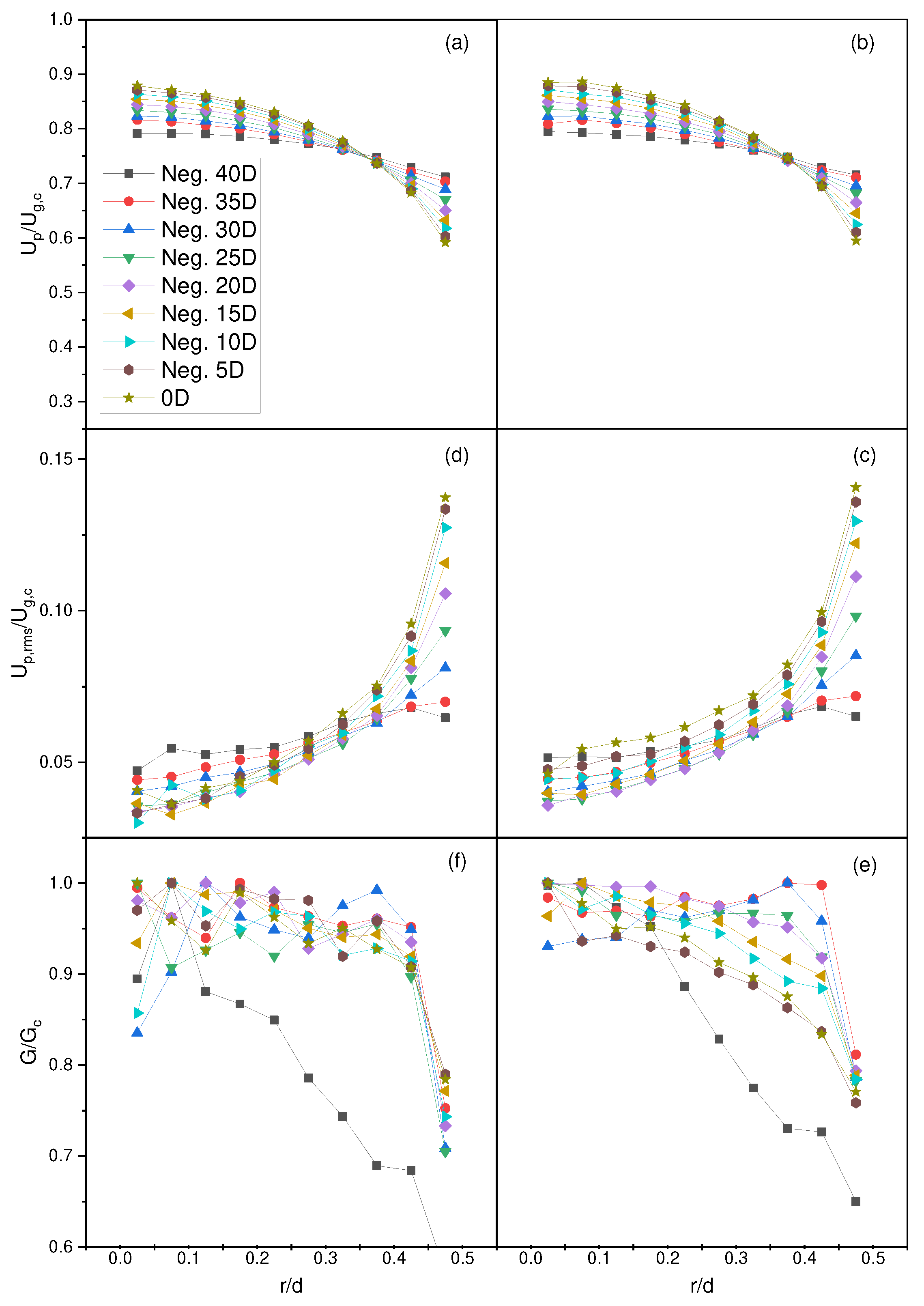 Preprints 78726 g011