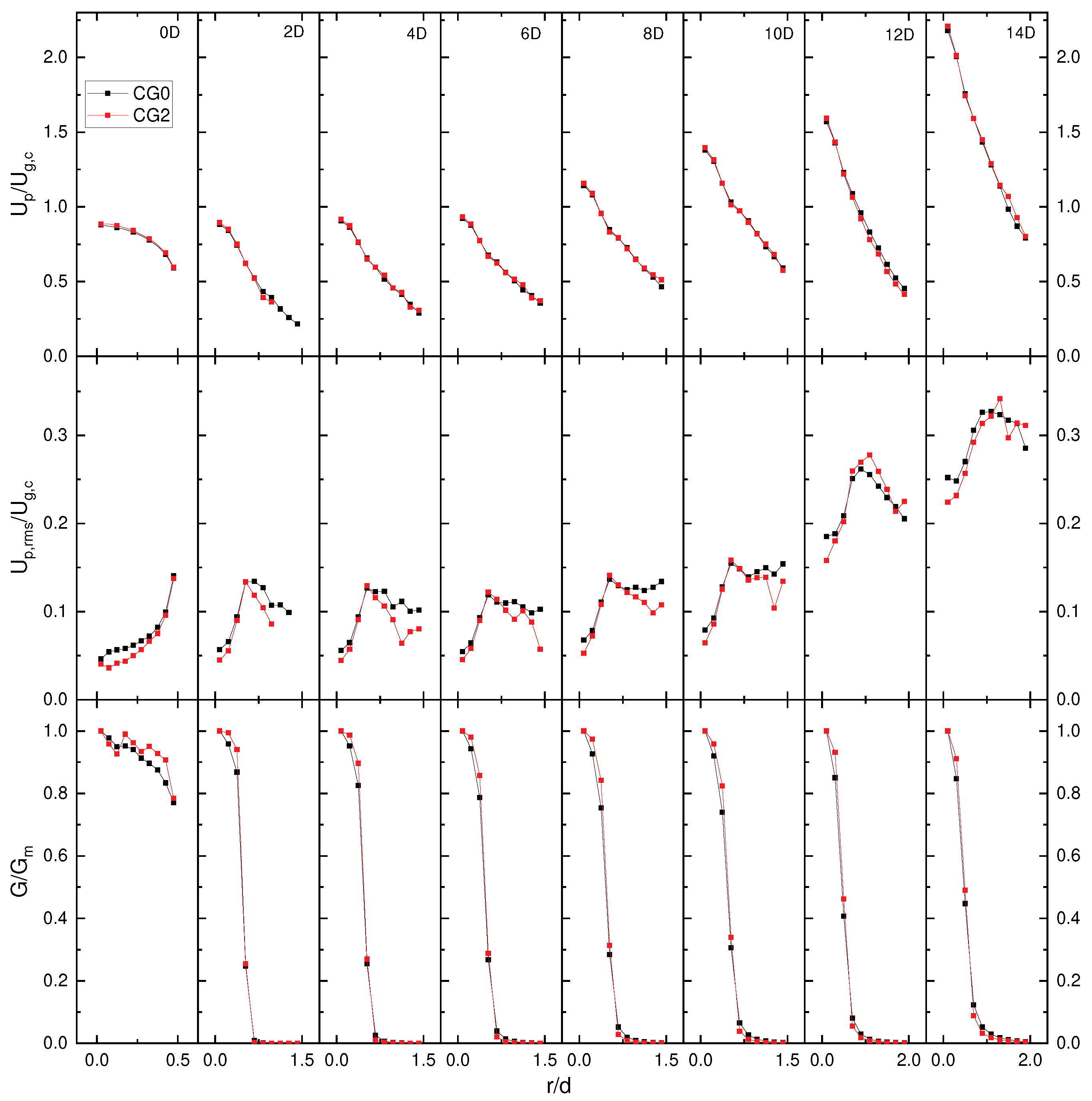 Preprints 78726 g012