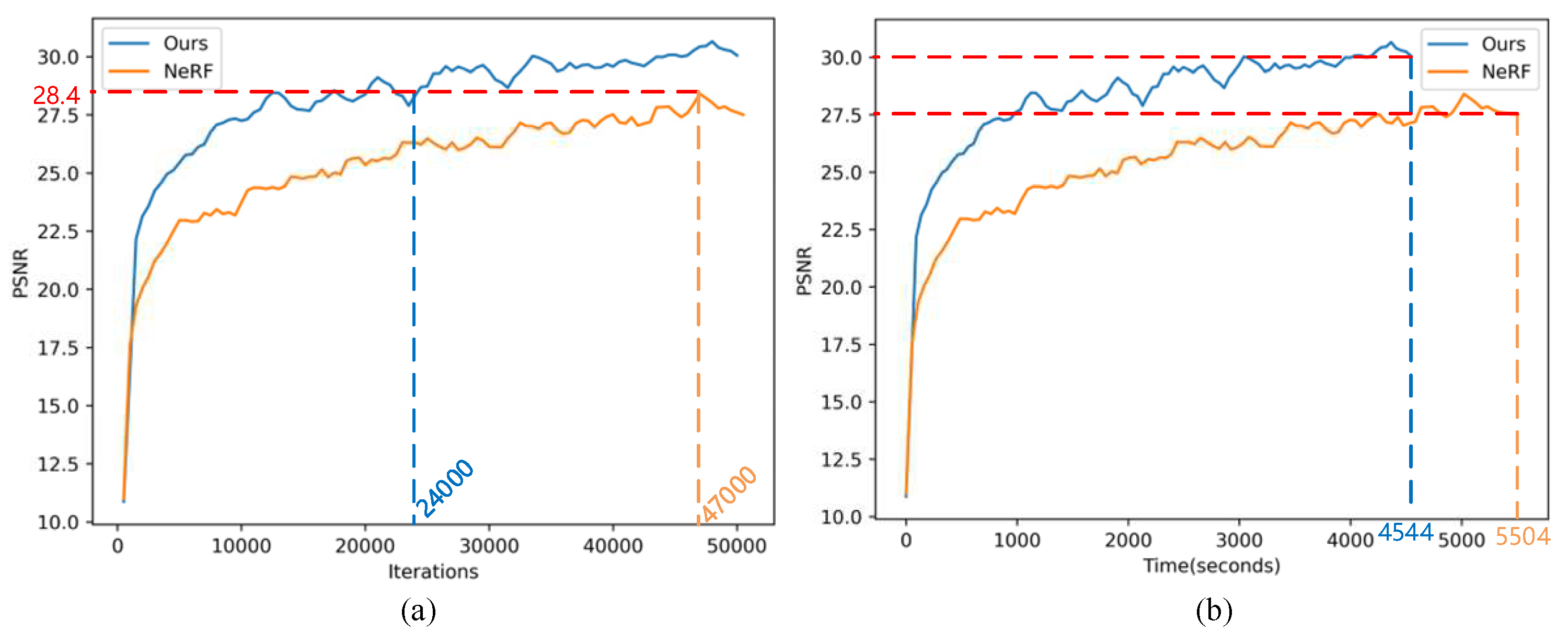 Preprints 93794 g008