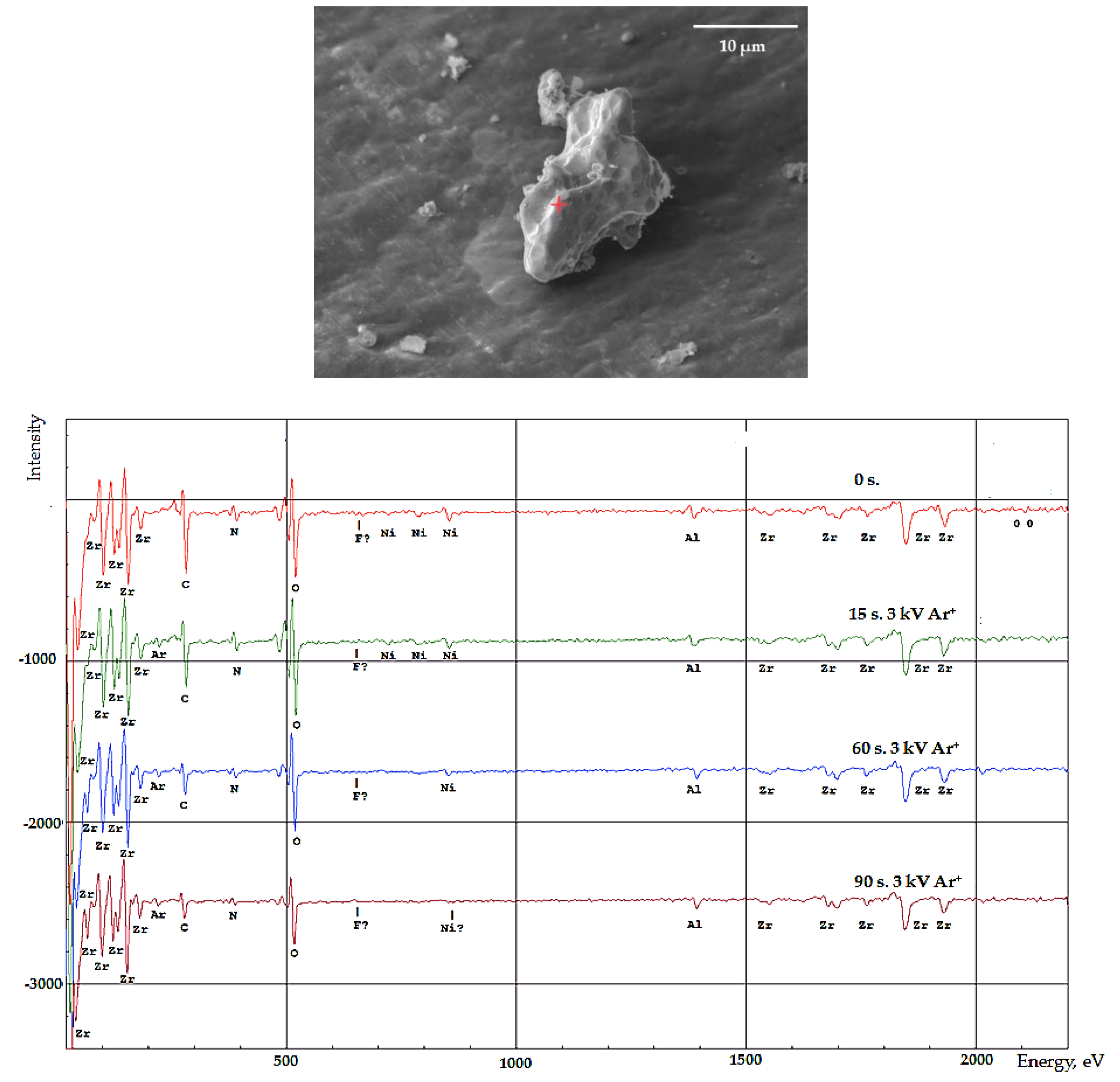 Preprints 74876 g007