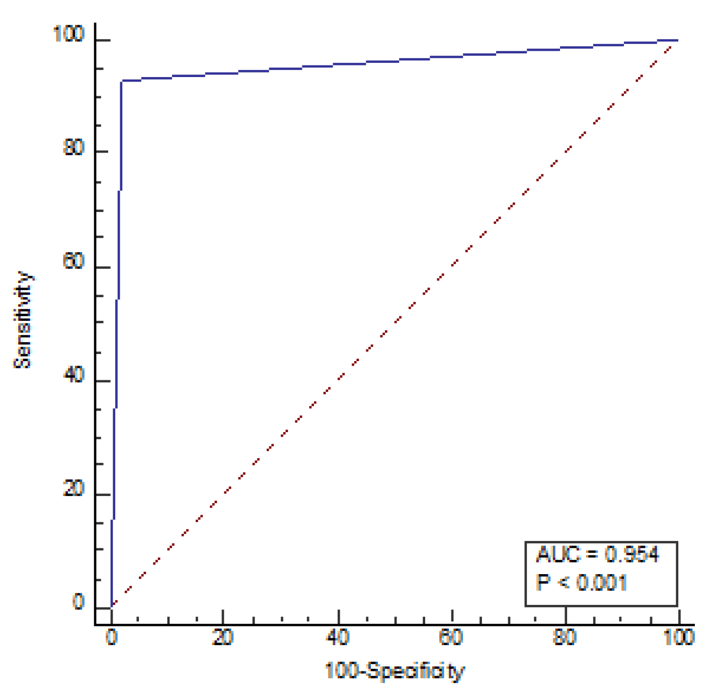 Preprints 77386 g004