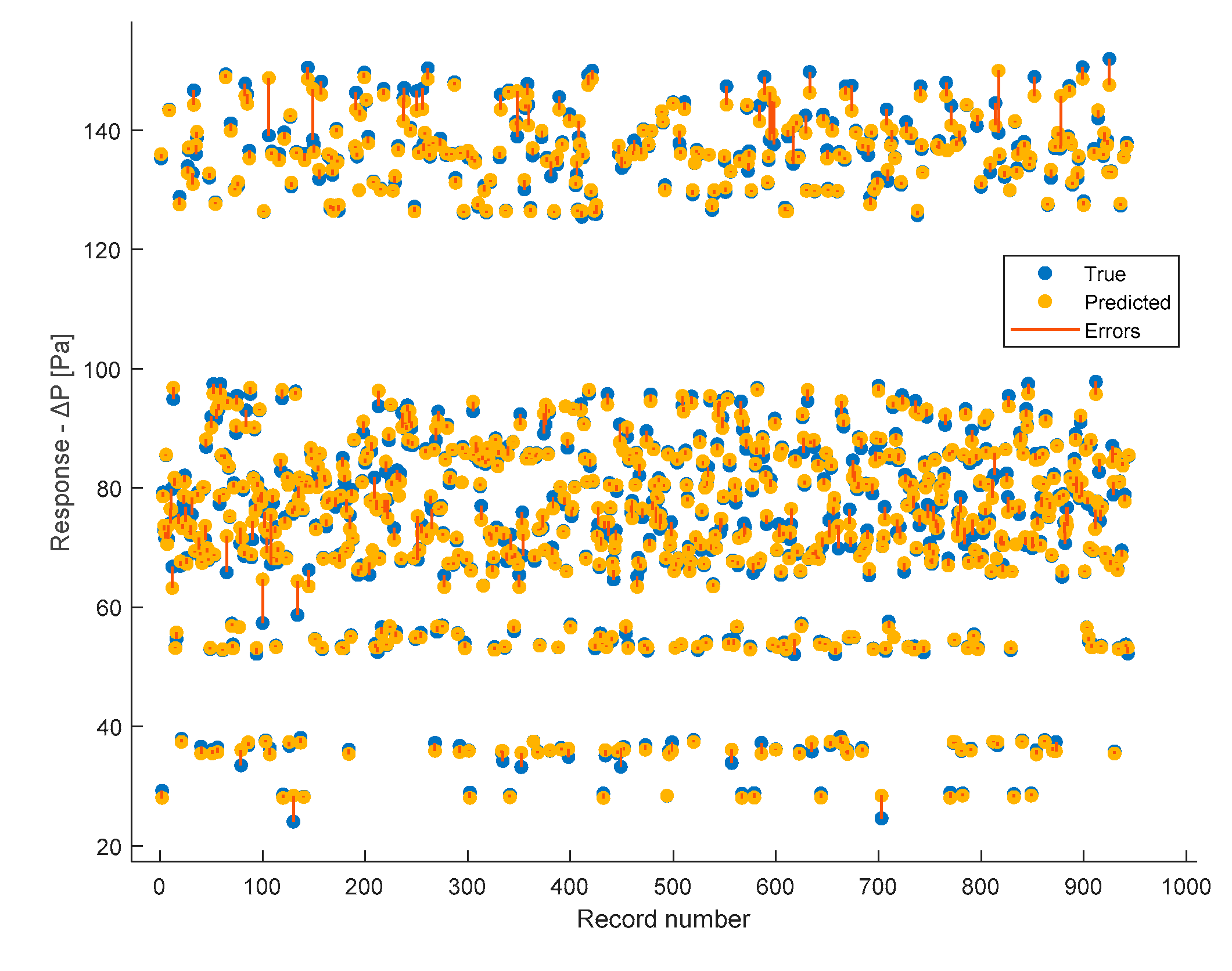 Preprints 106213 g015