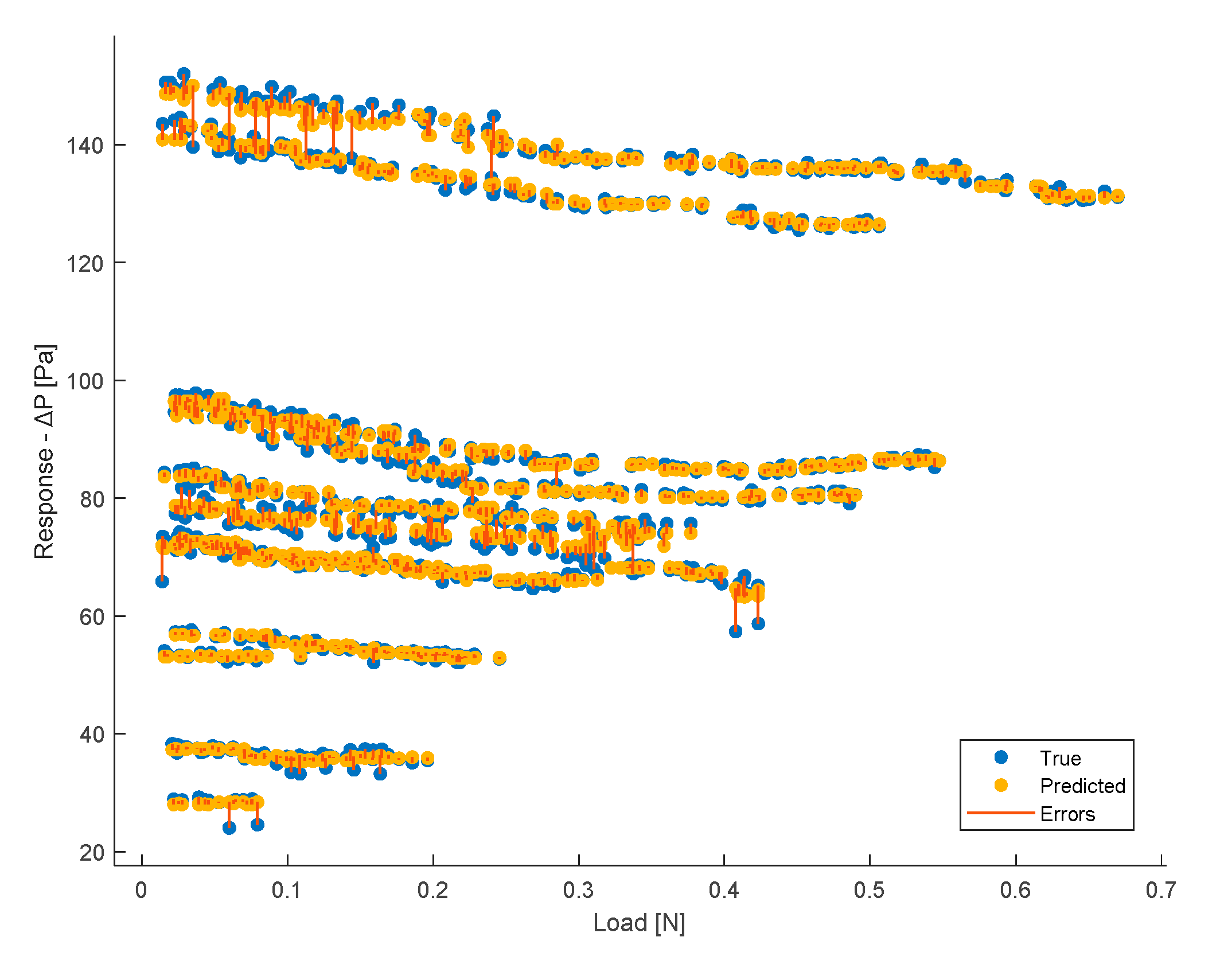 Preprints 106213 g016