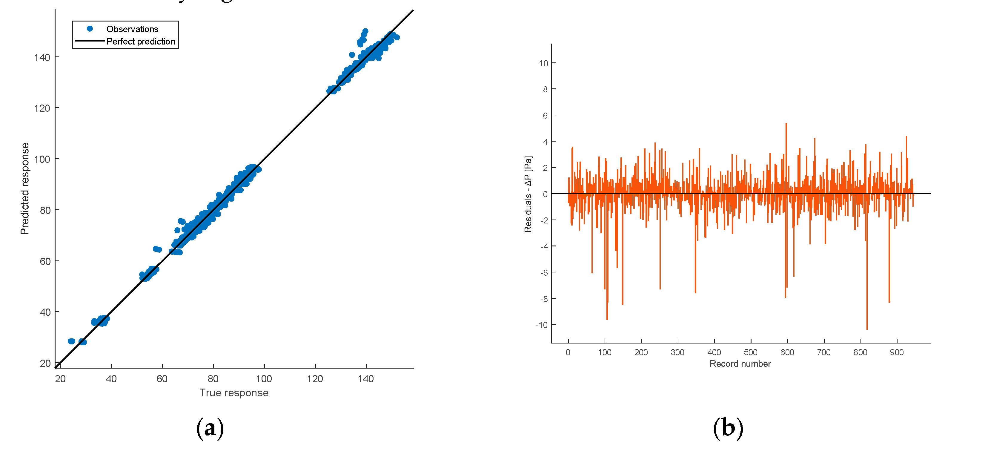 Preprints 106213 g018