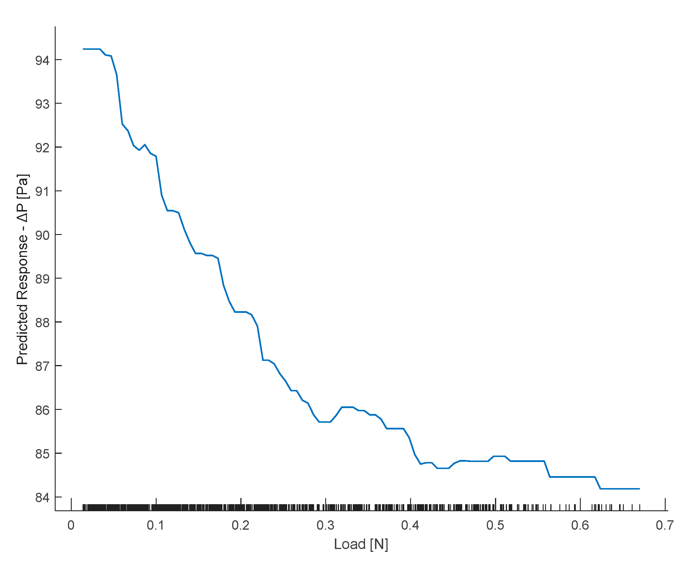 Preprints 106213 g020