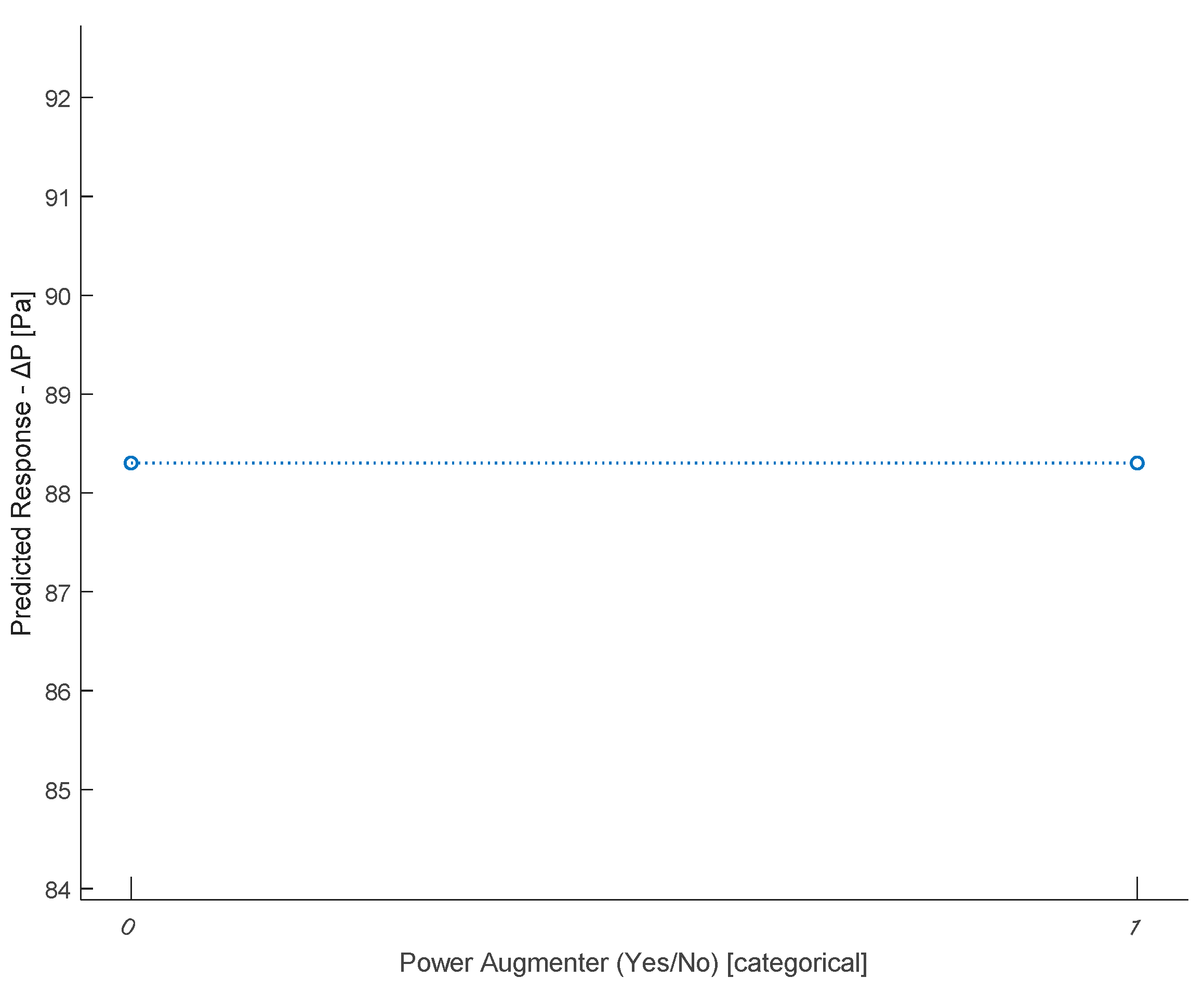 Preprints 106213 g023