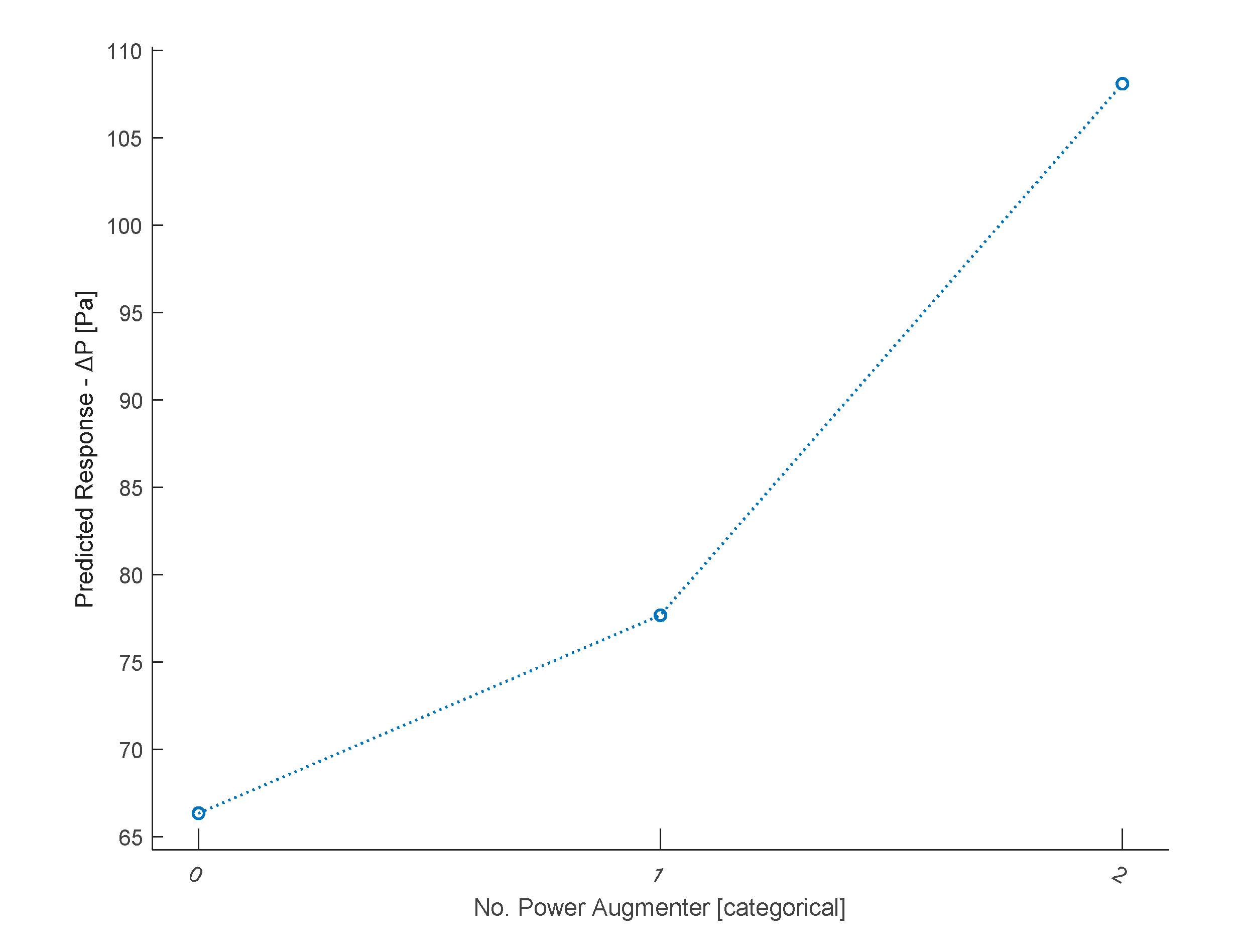 Preprints 106213 g024