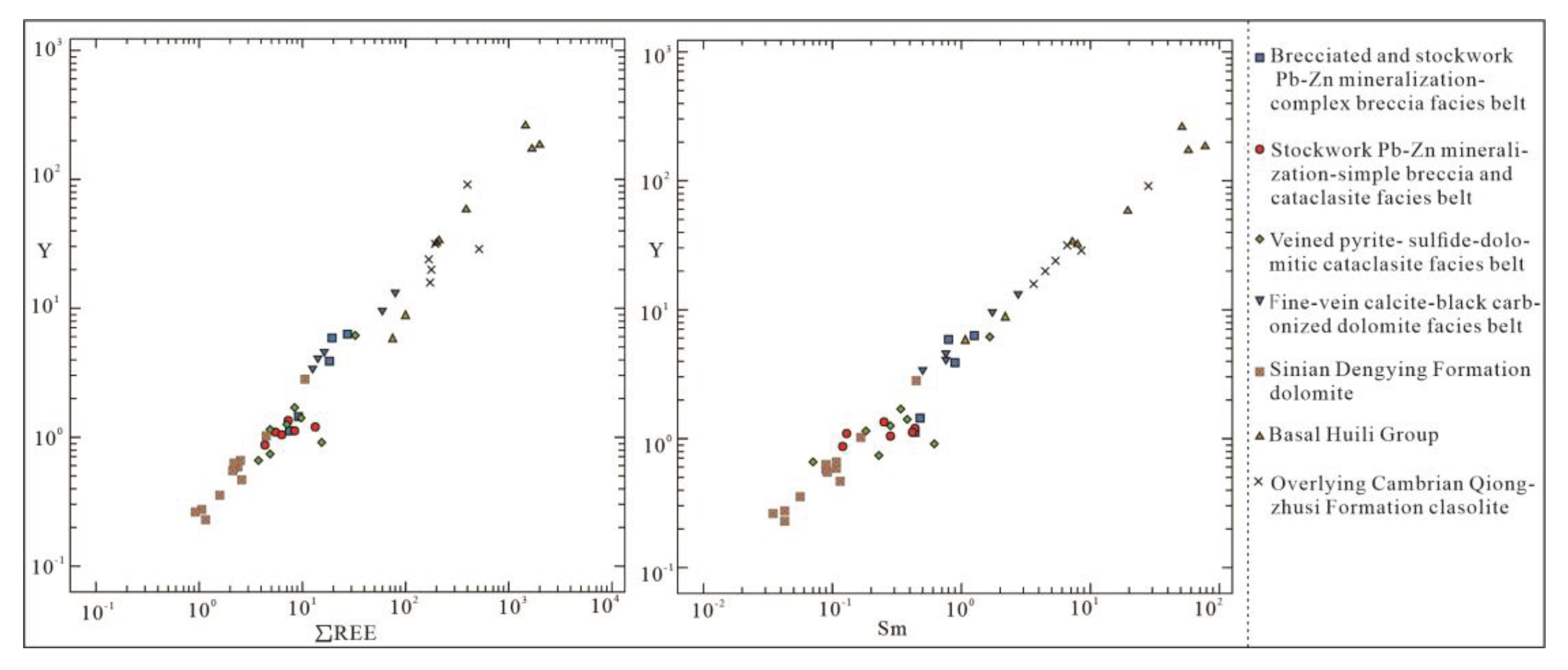 Preprints 101906 g013