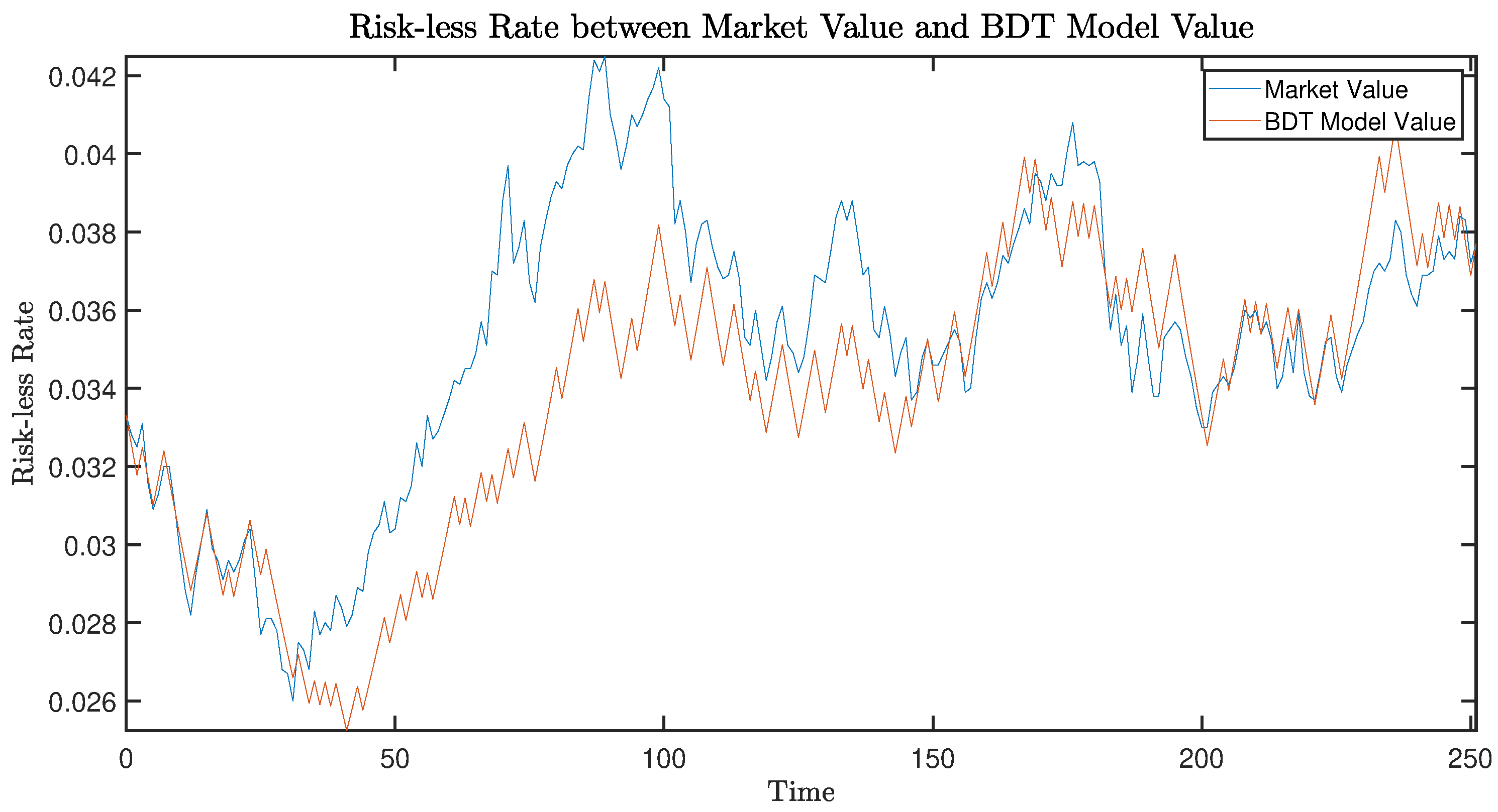 Preprints 83546 g001