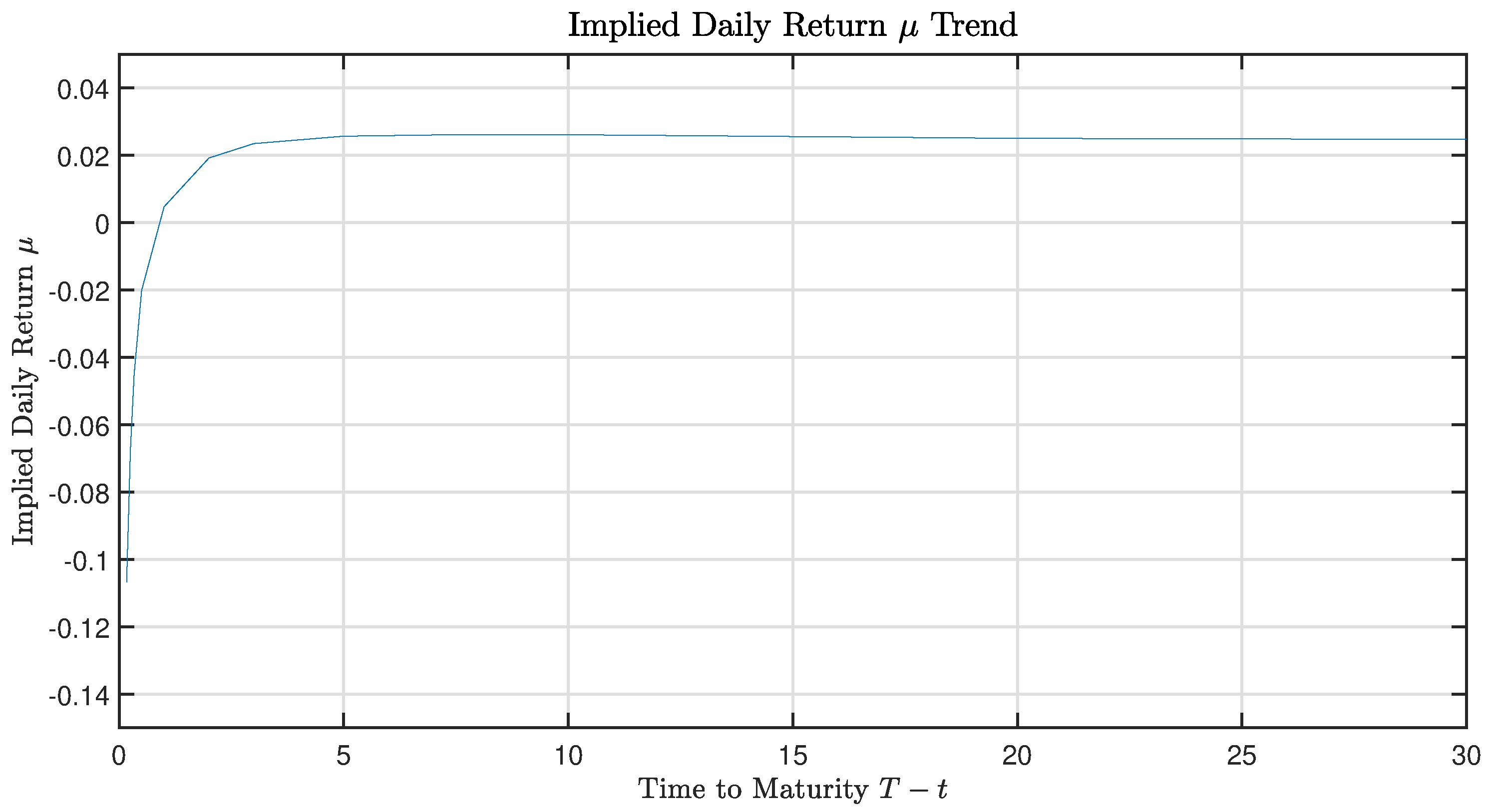 Preprints 83546 g002