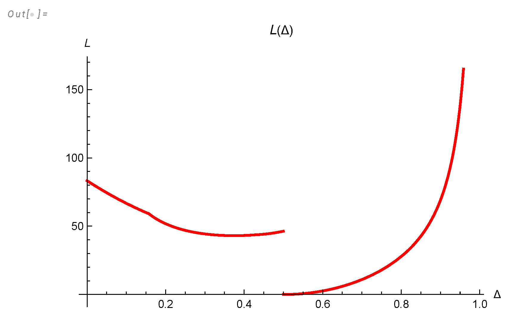 Preprints 103730 g012