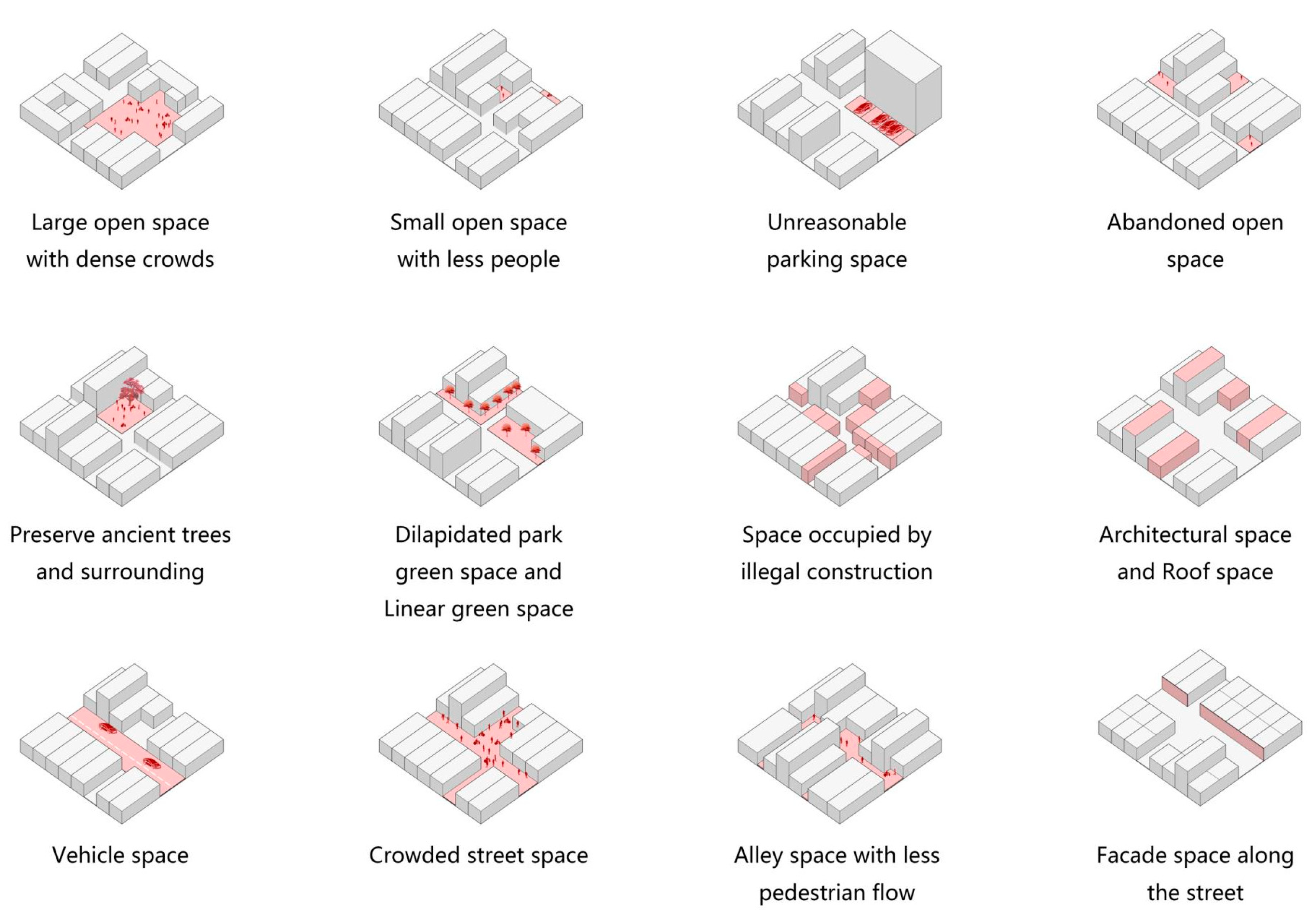 Preprints 80654 g031