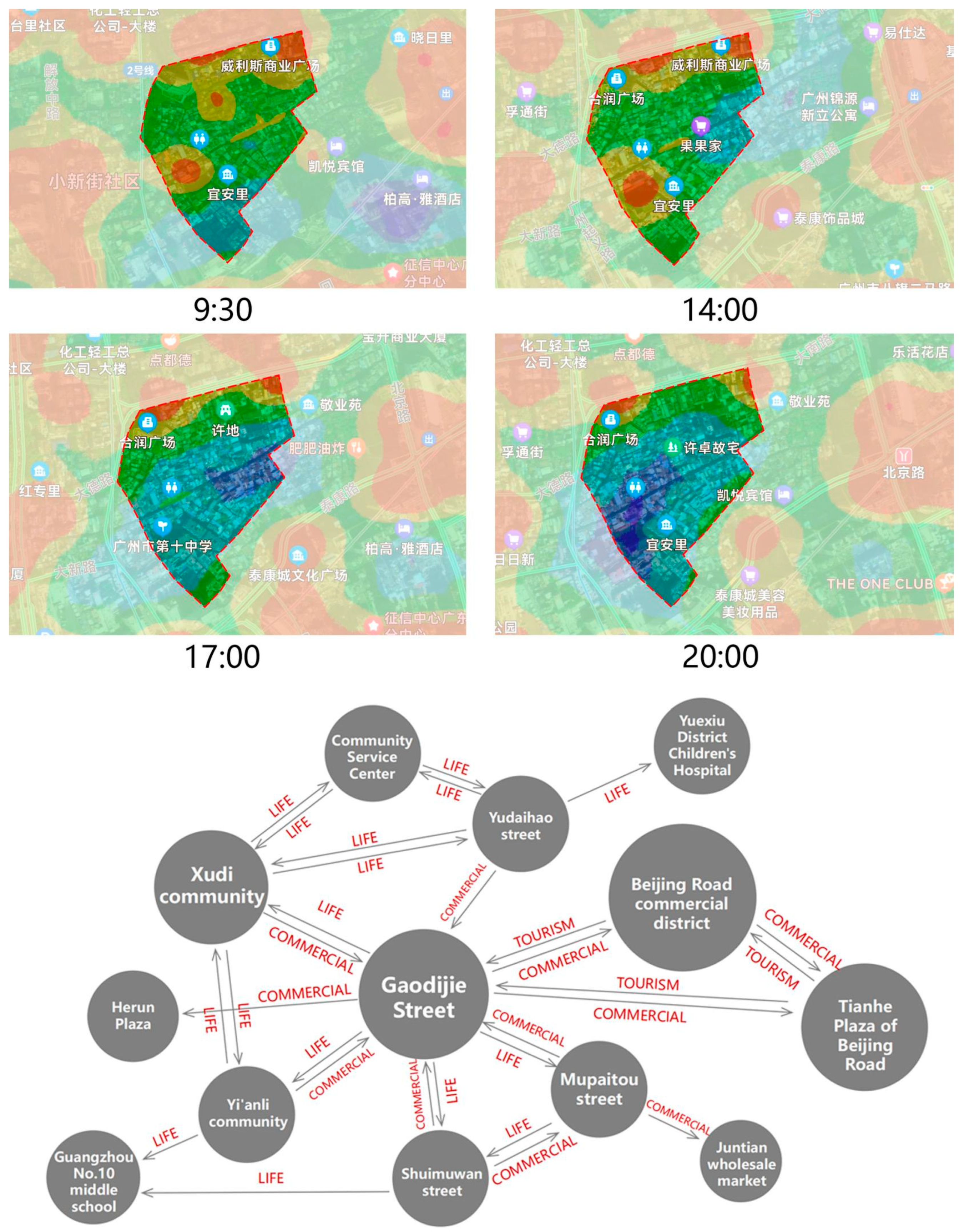 Preprints 80654 g044