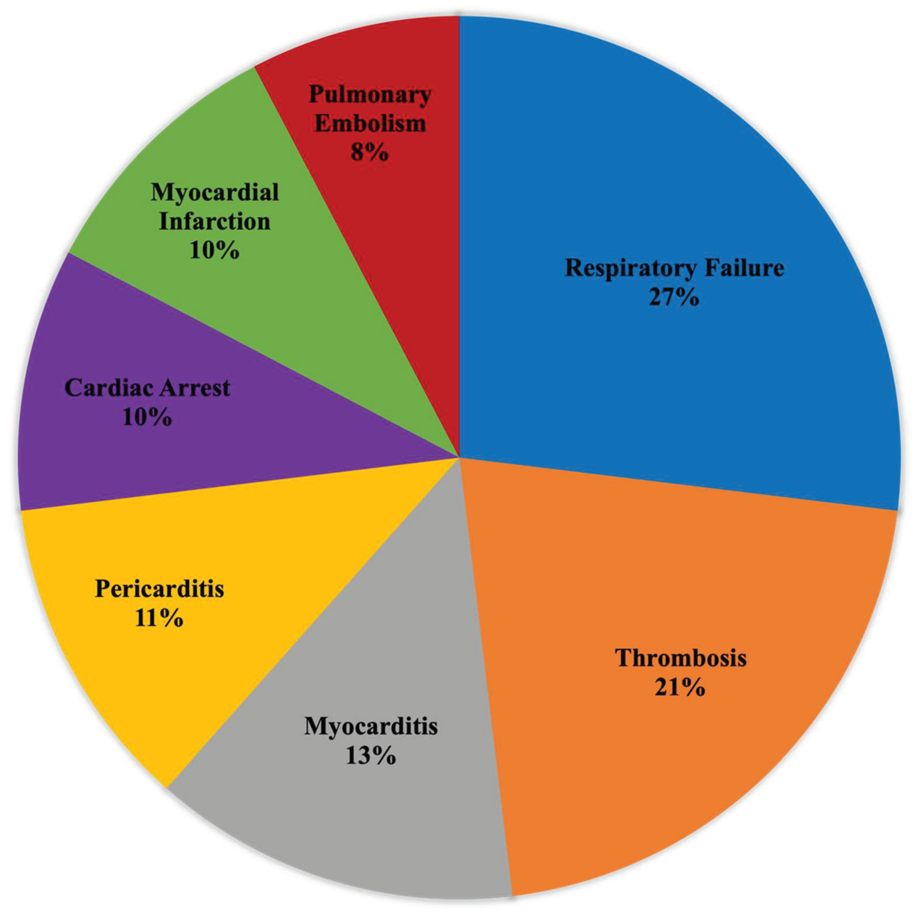 Preprints 99350 g002