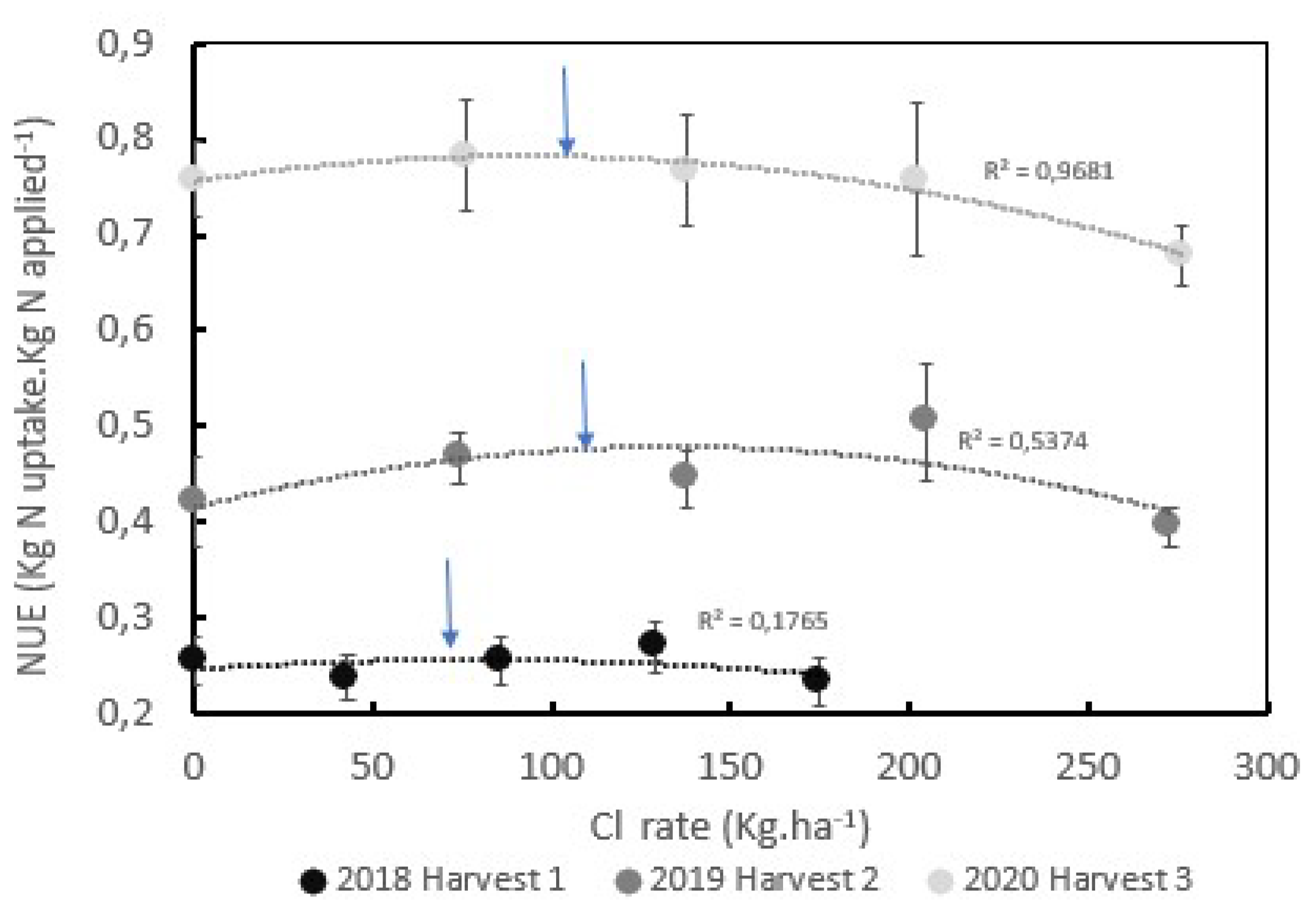 Preprints 70968 g004