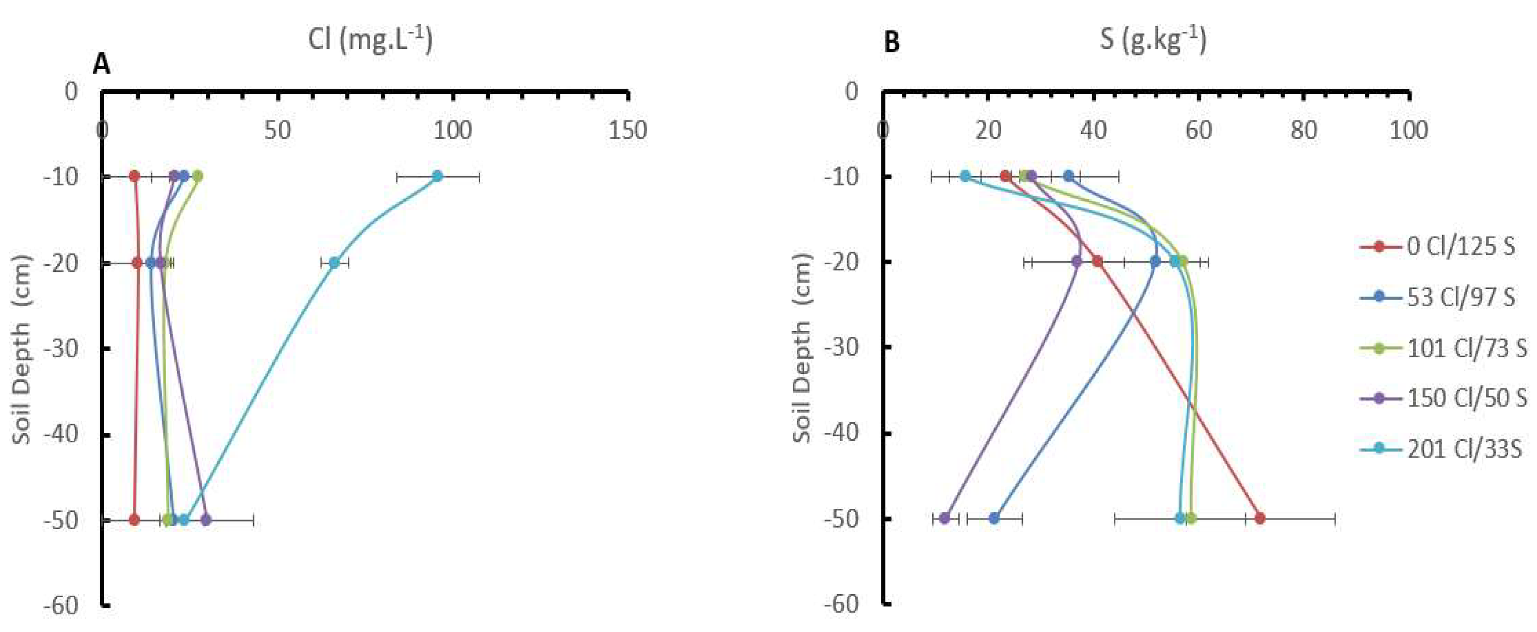 Preprints 70968 g005