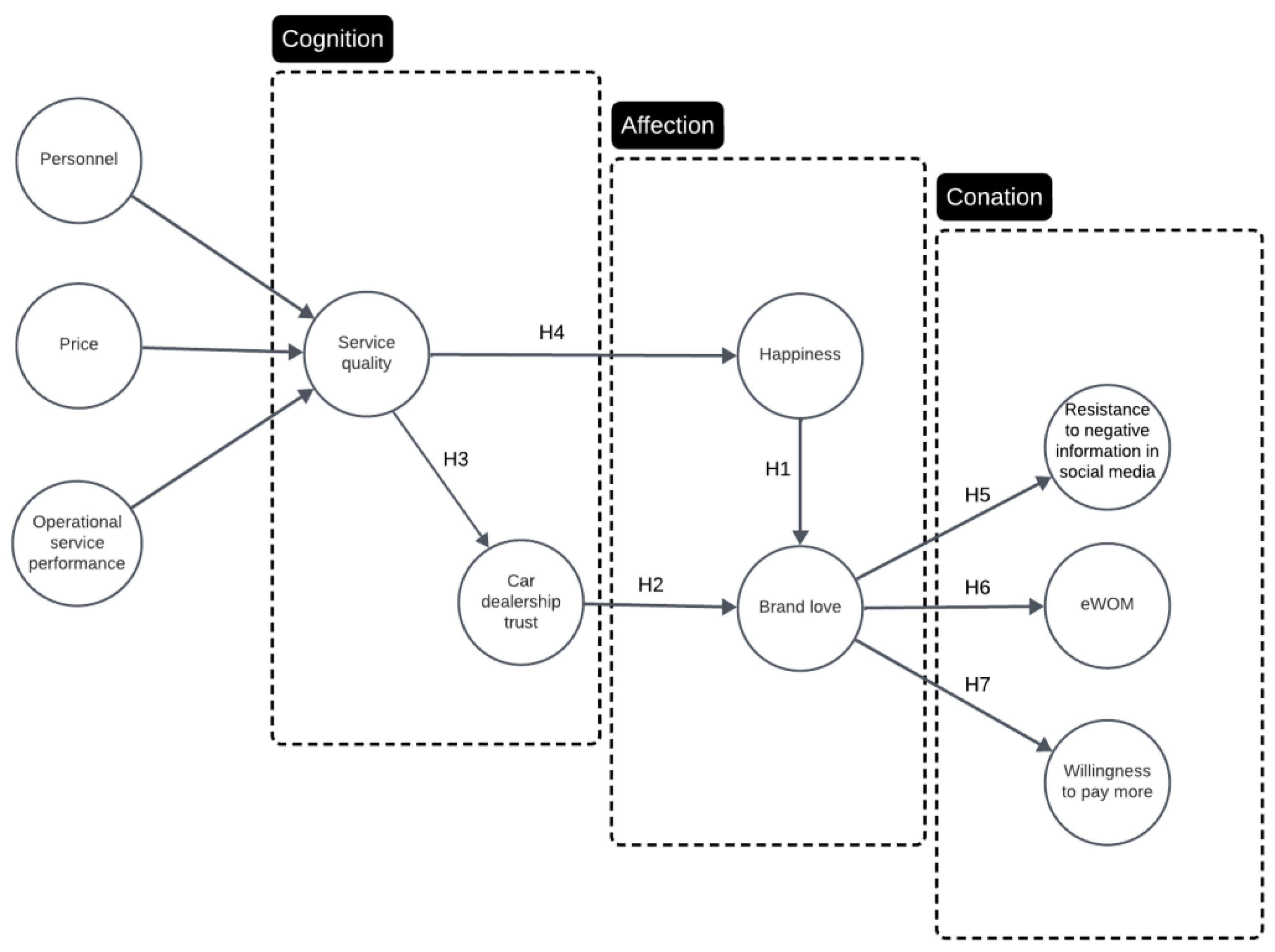 Preprints 95905 g001