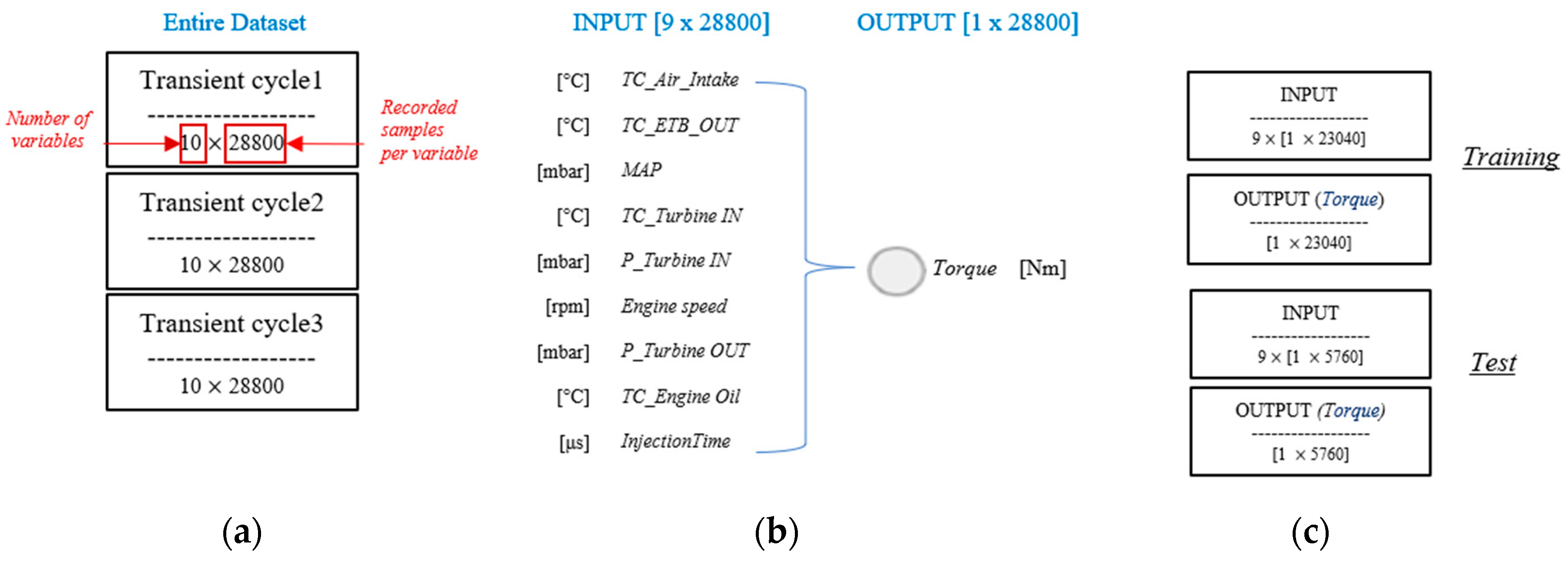 Preprints 81250 g004