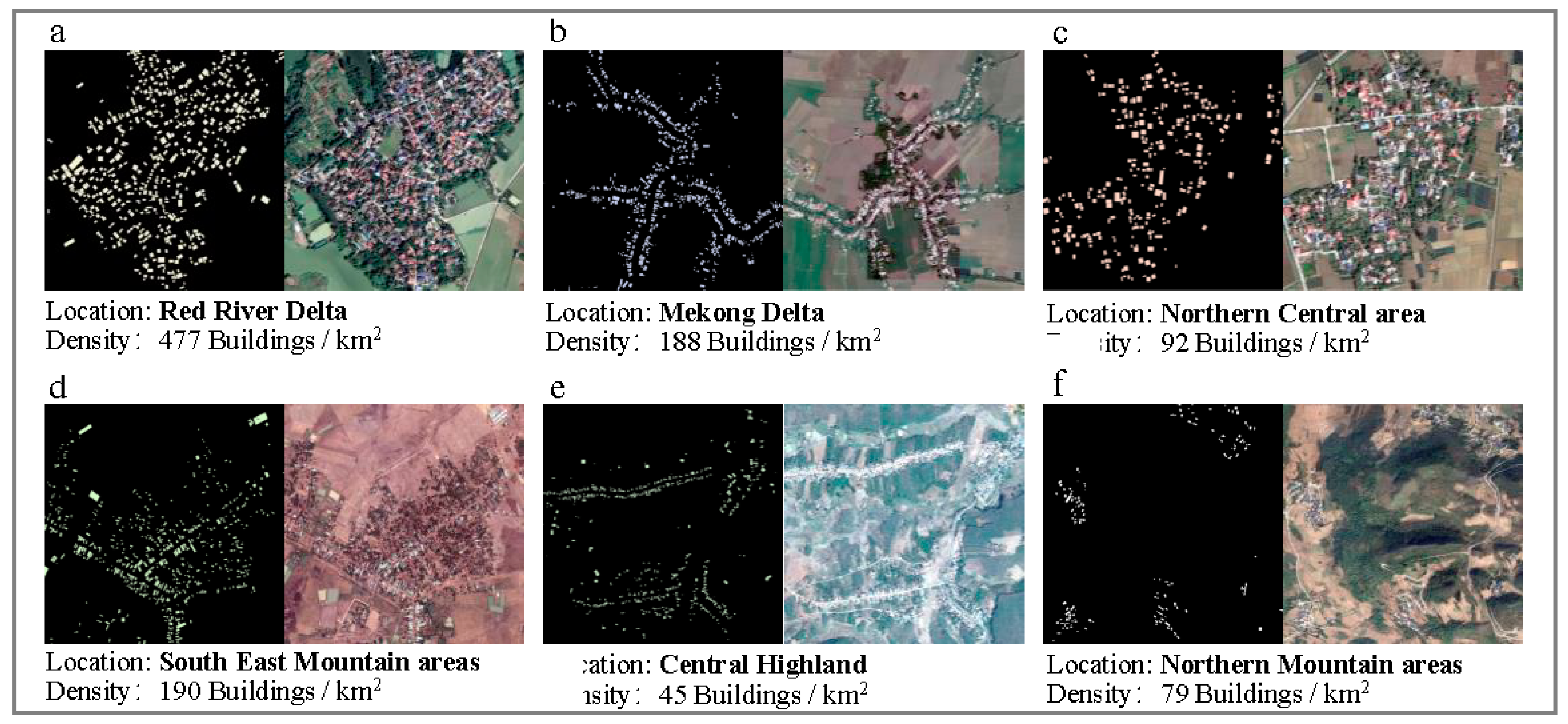 Preprints 90360 g005