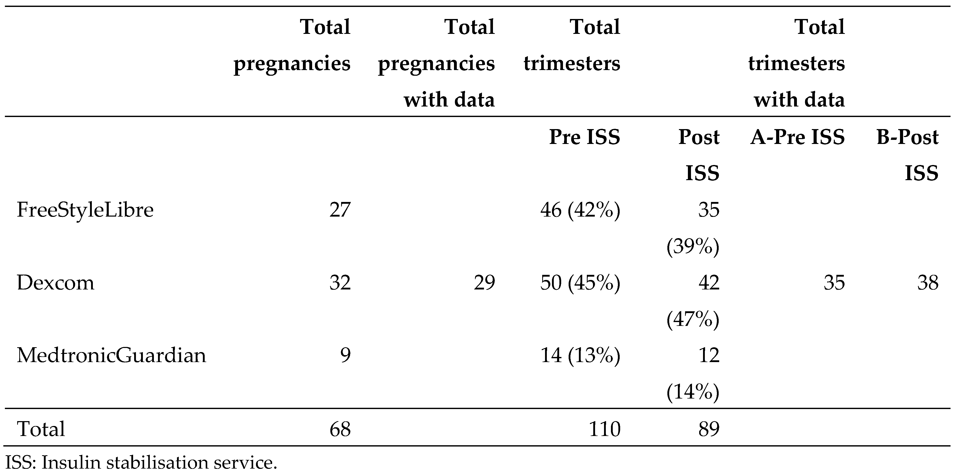 Preprints 119384 i001