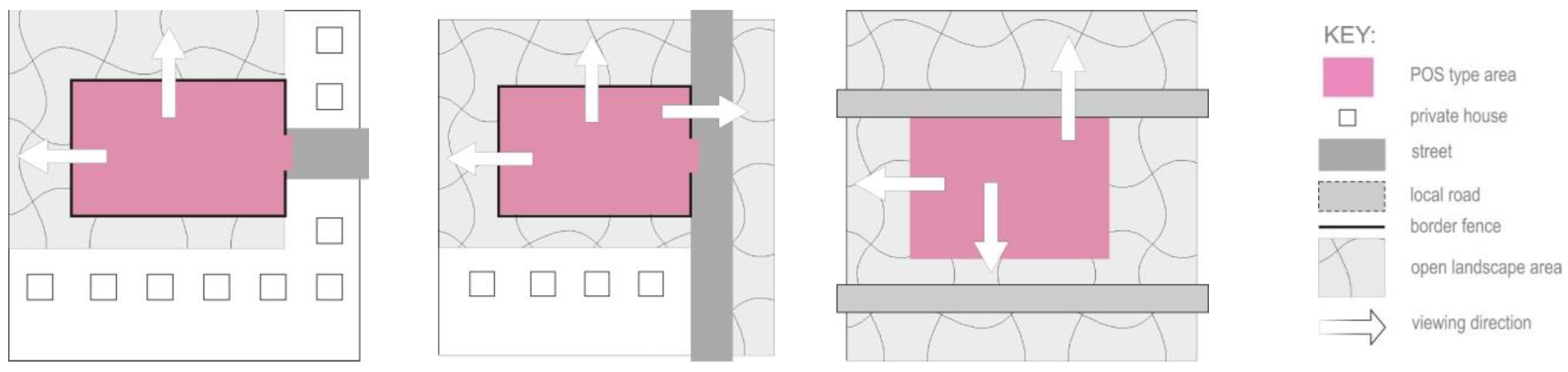 Preprints 114700 g0a18