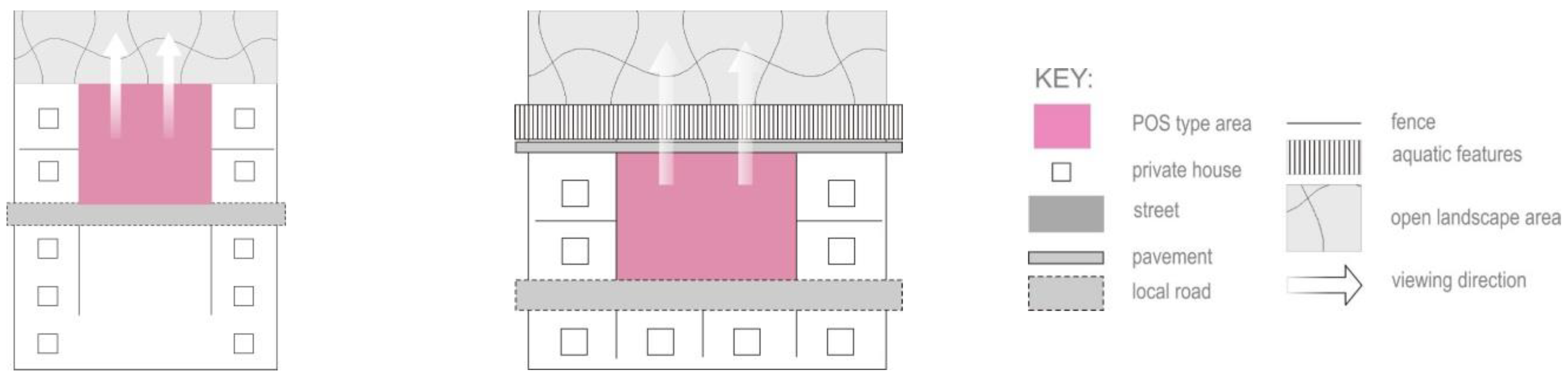 Preprints 114700 g0a6